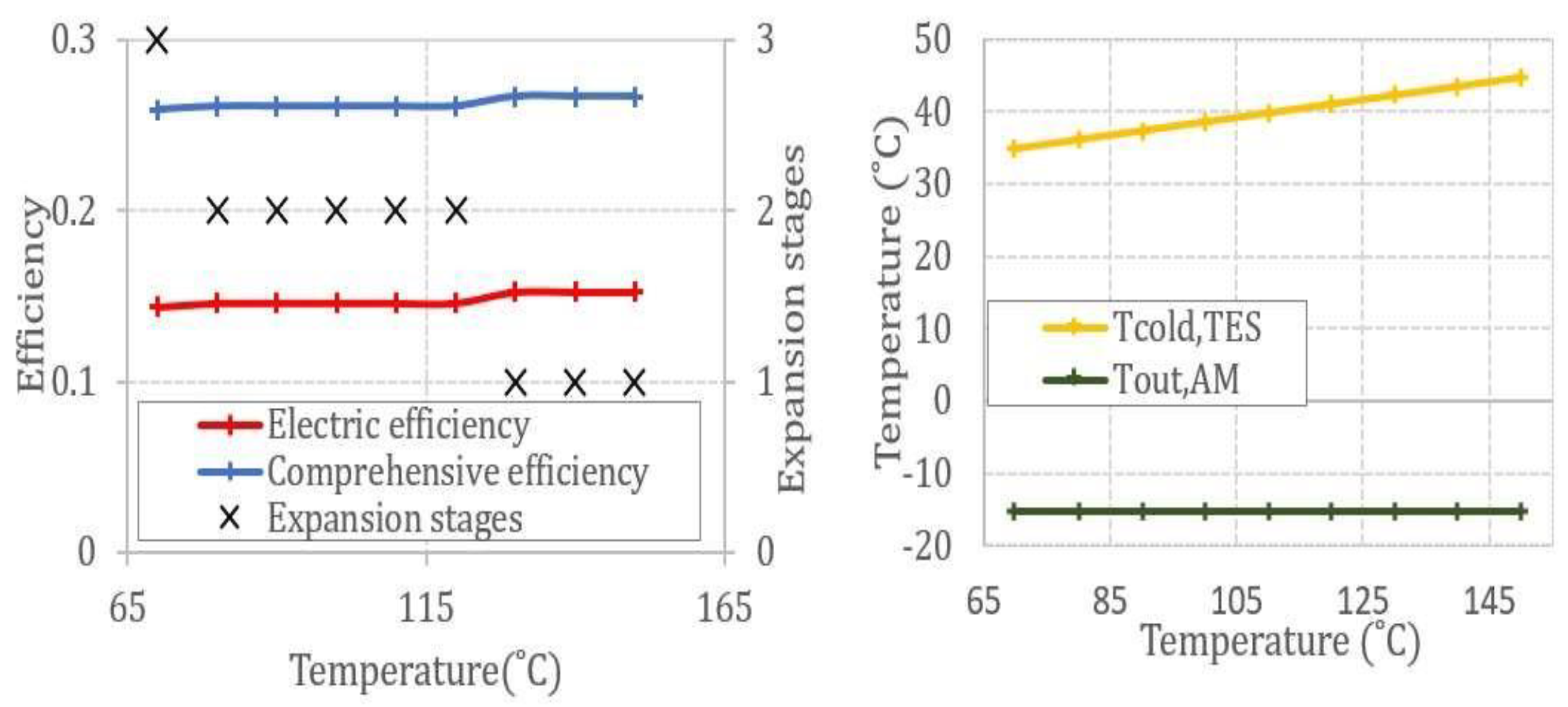 Proceedings 23 00005 g002