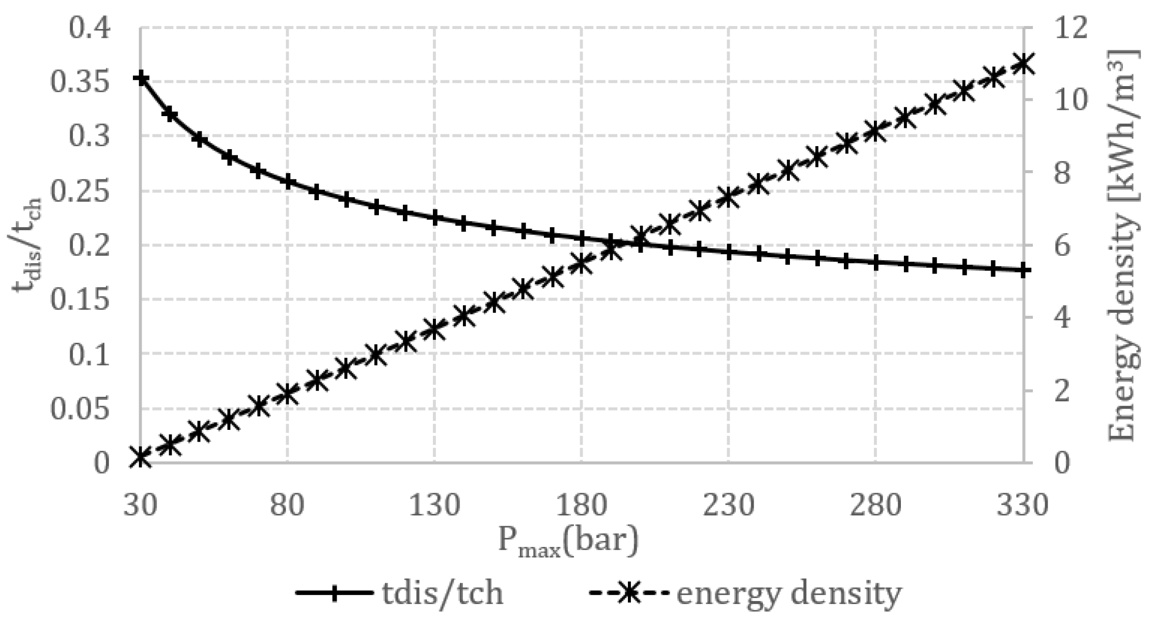 Proceedings 23 00005 g004