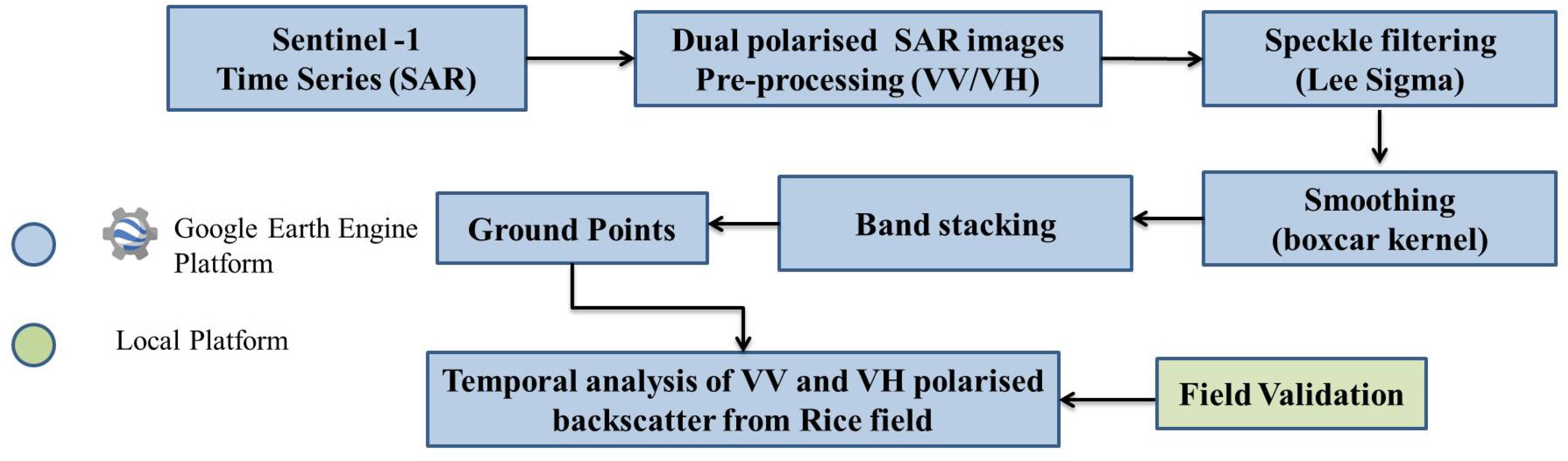 Proceedings 24 00004 g002