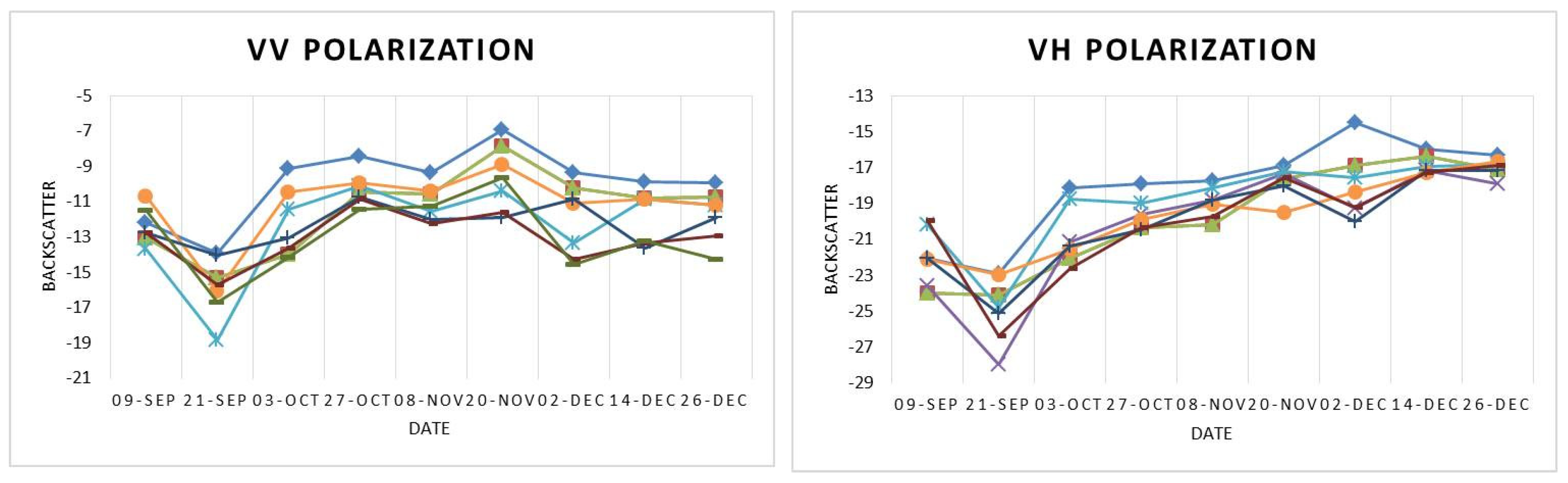 Proceedings 24 00004 g007