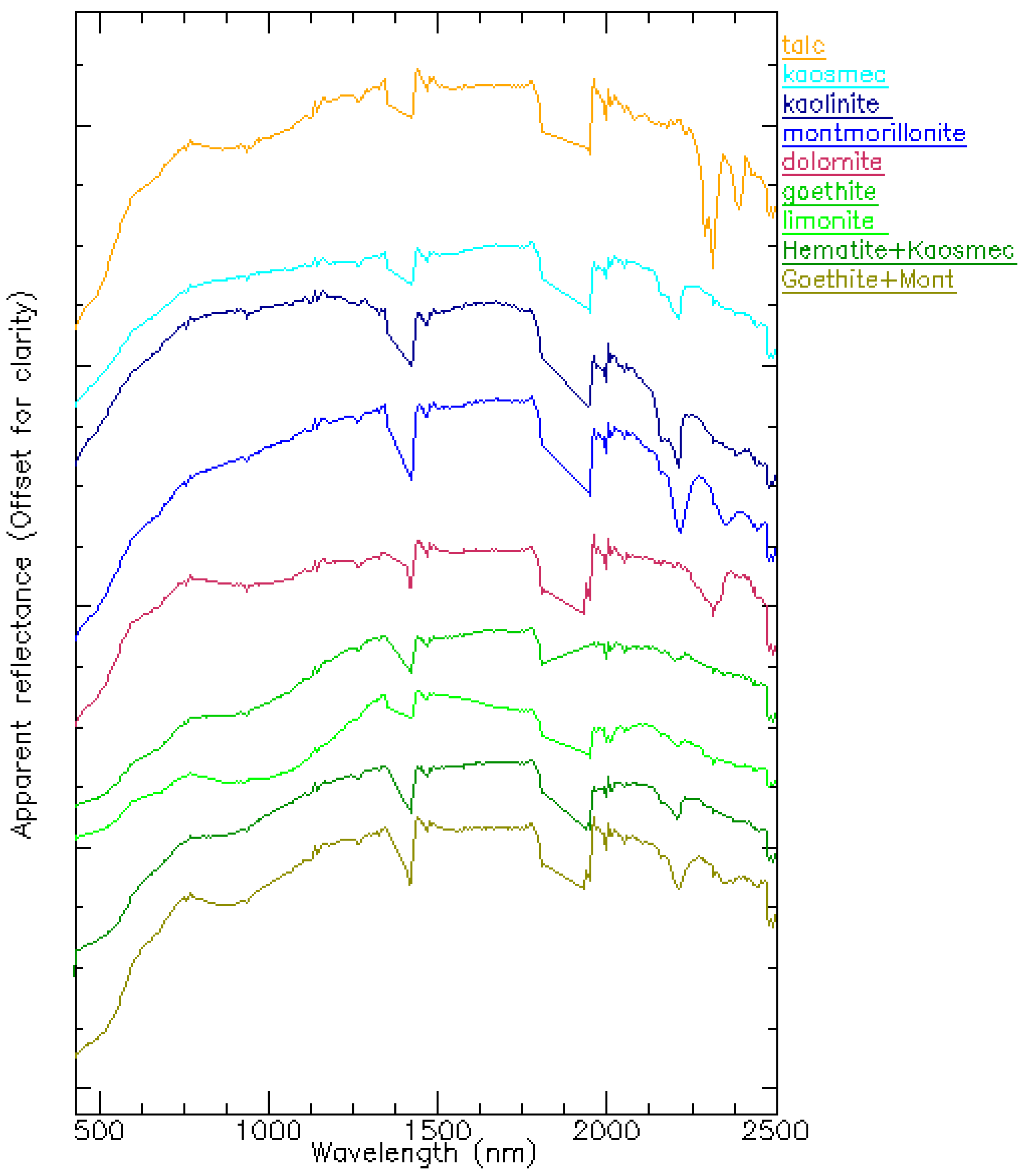 Proceedings 24 00016 g002 Proceedings 24 00016 g002