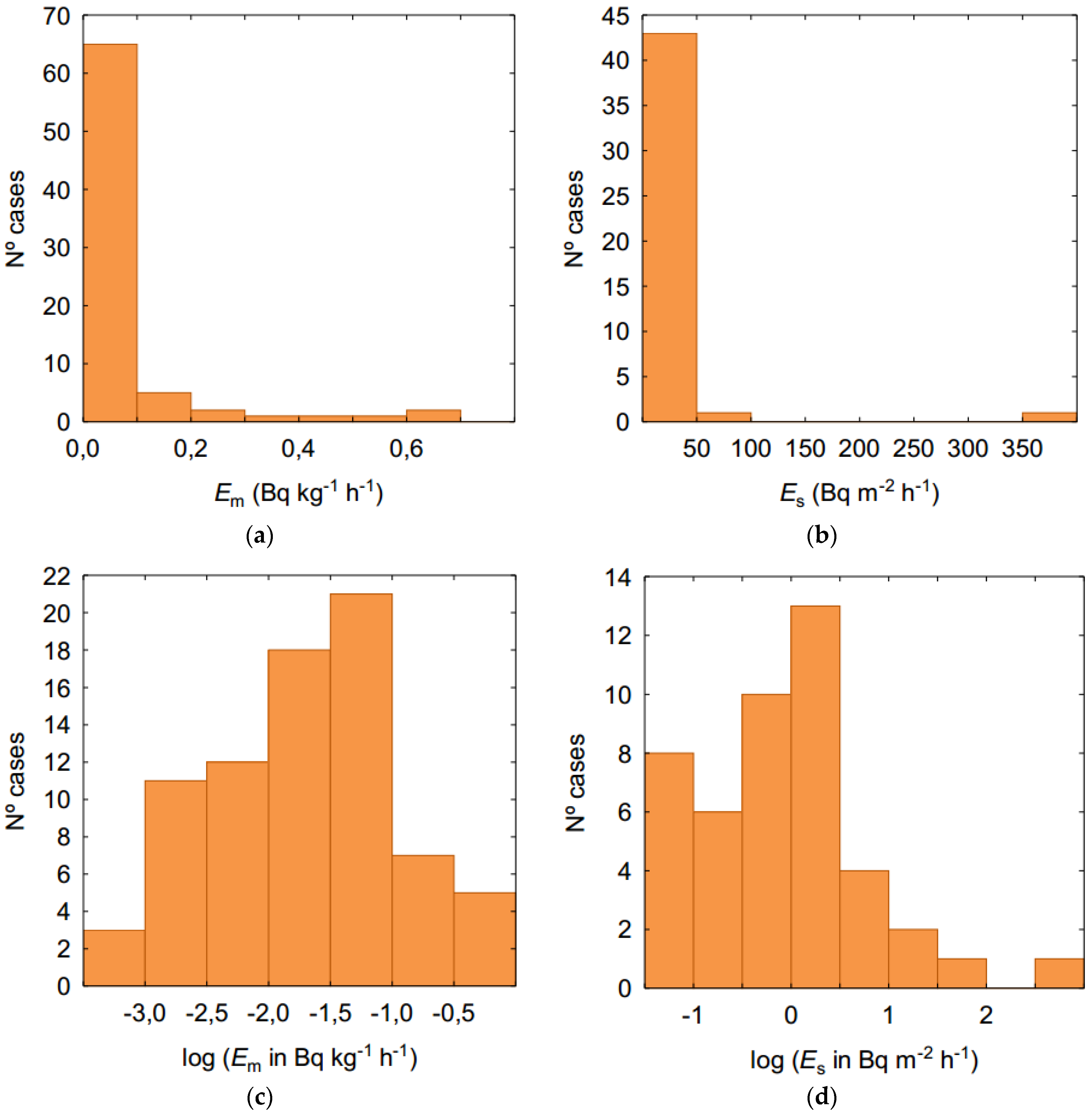 Proceedings 24 00017 g001