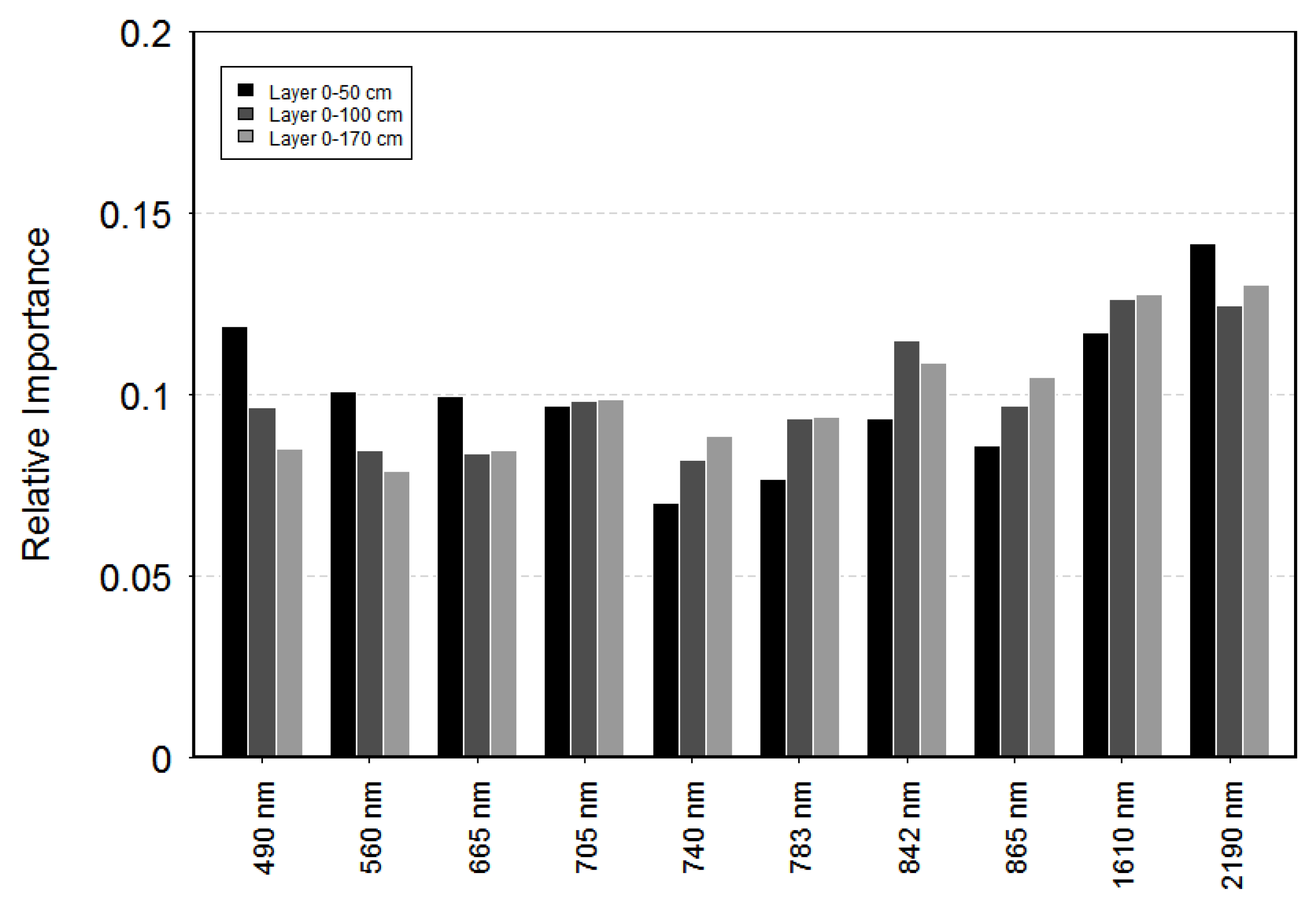 Proceedings 24 00018 g003