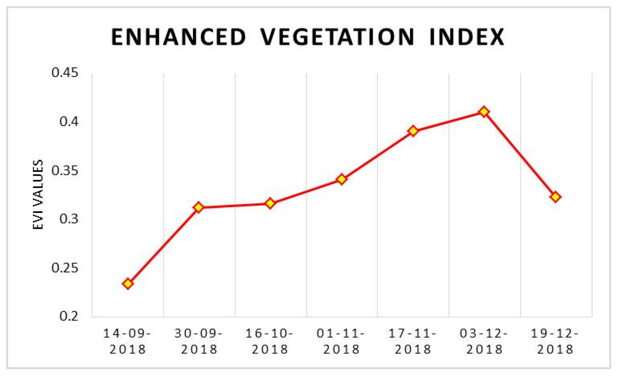 Proceedings 24 00019 g006