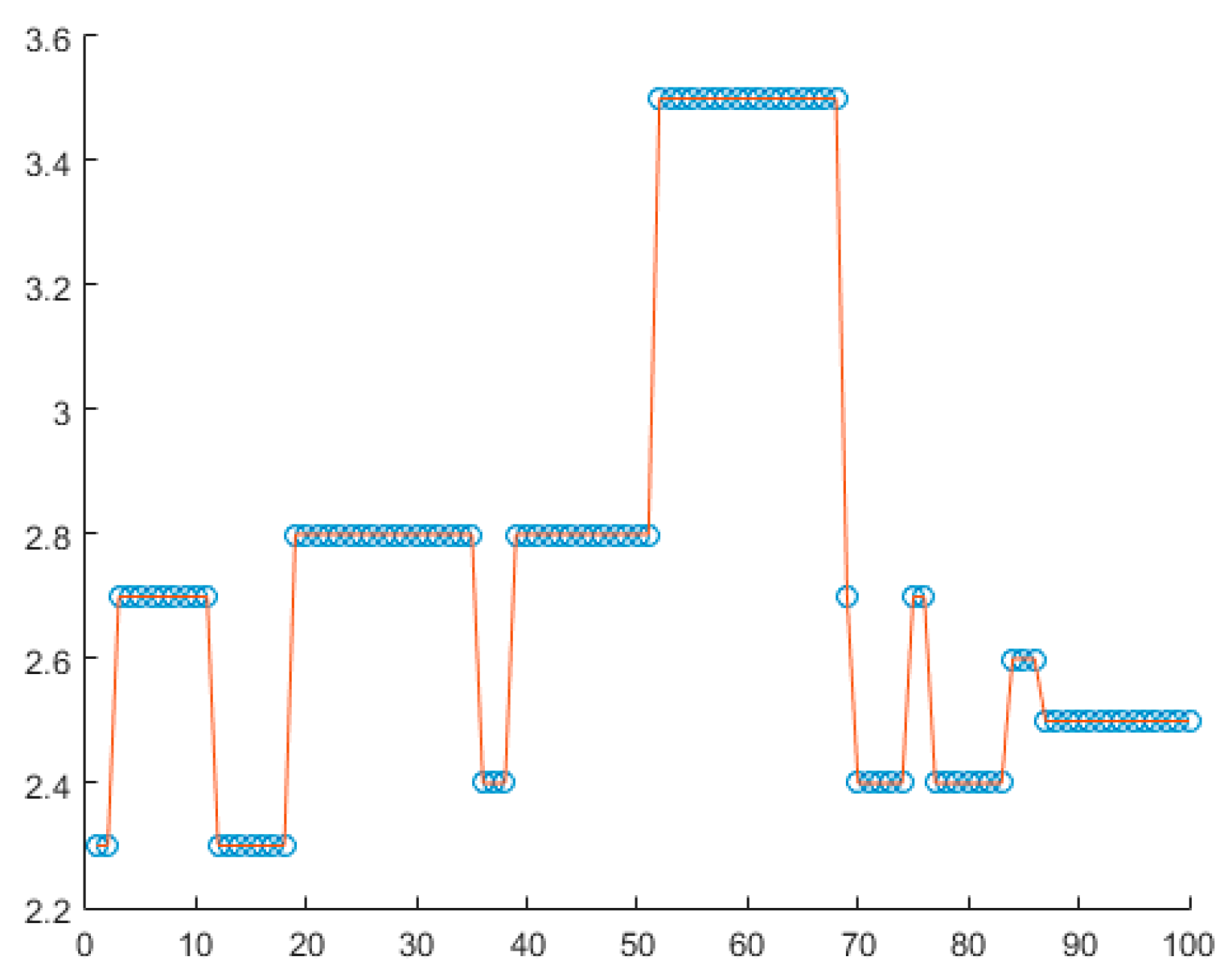 Proceedings 24 00022 g004