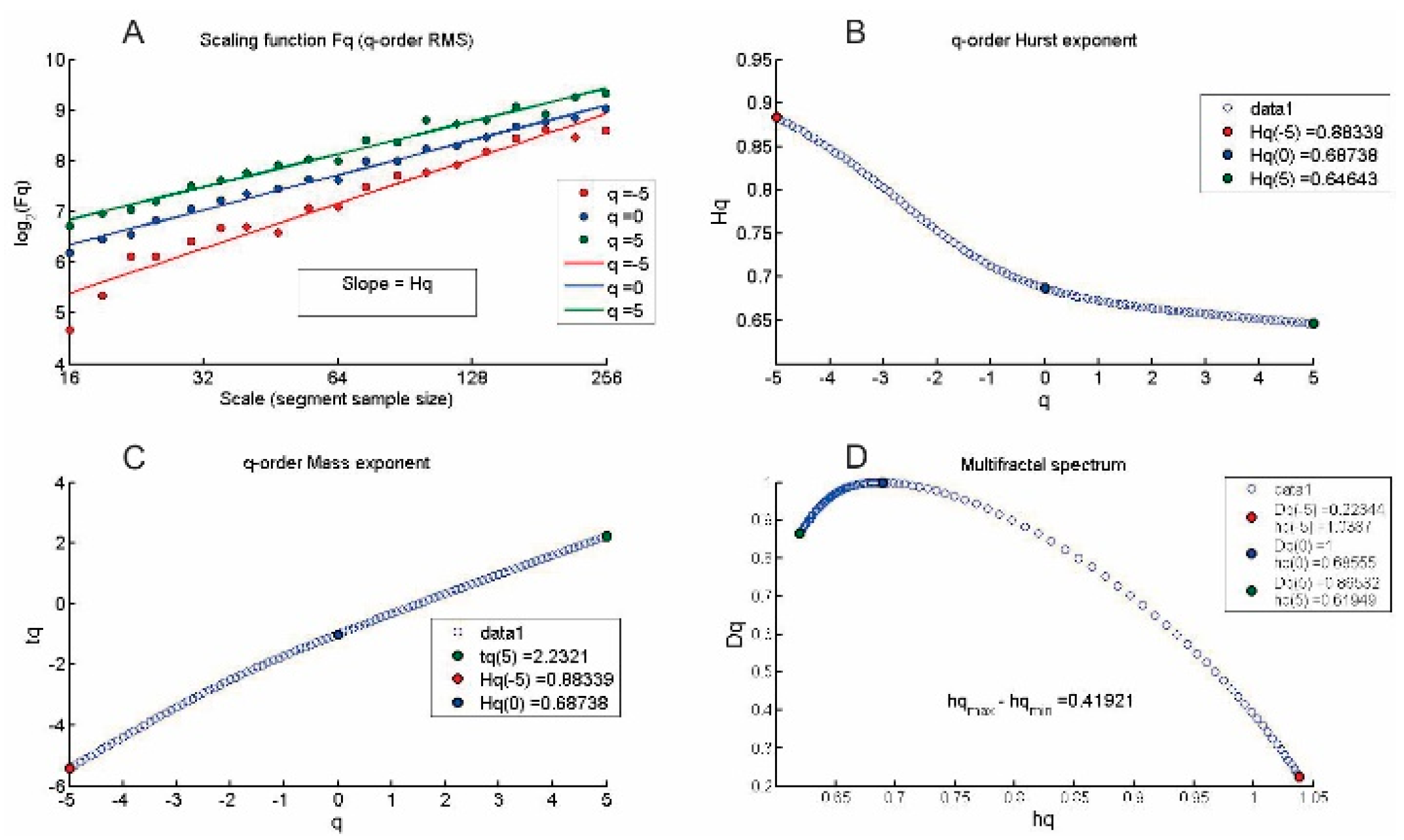 Proceedings 24 00027 g003