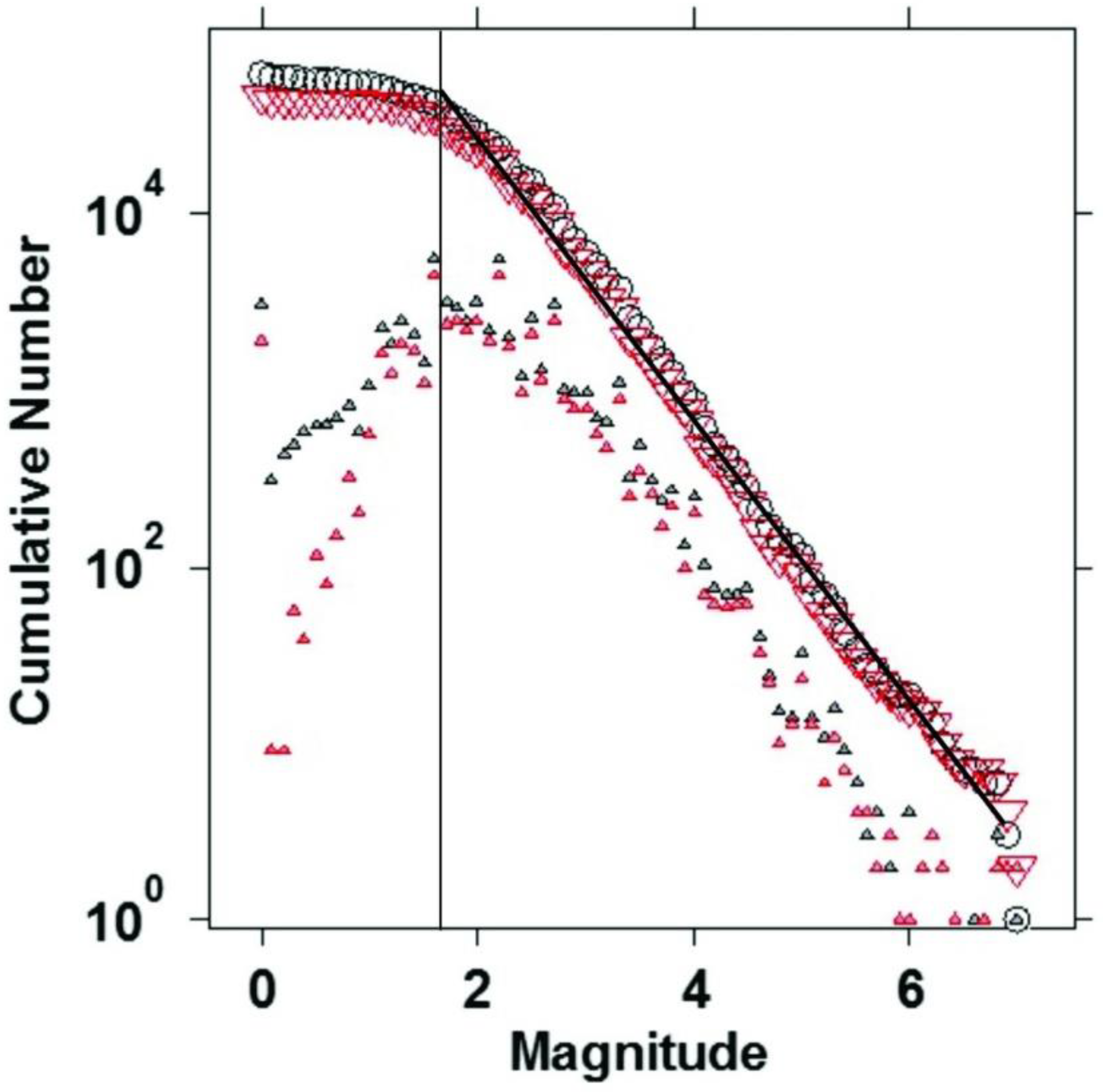 Proceedings 24 00028 g001