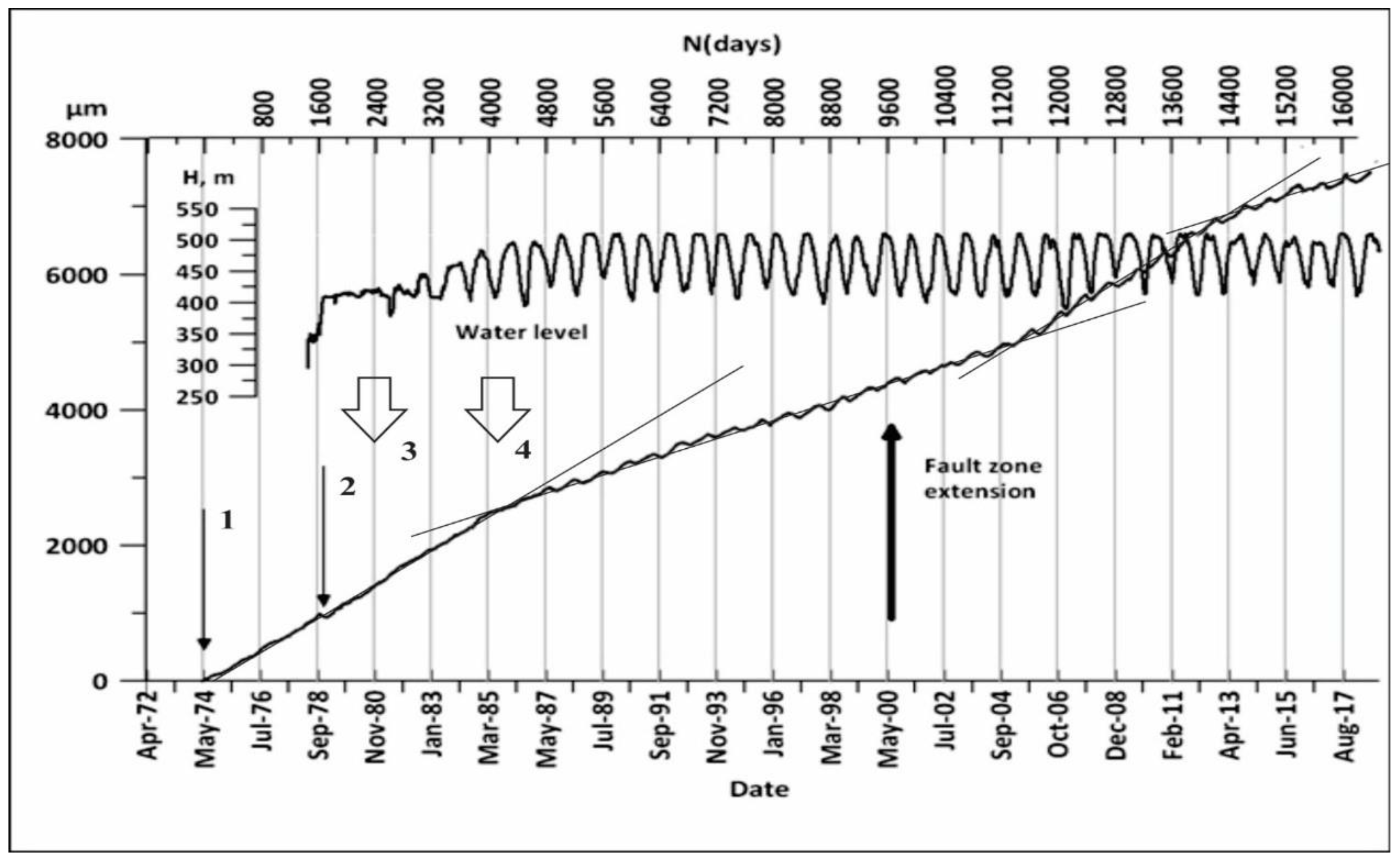 Proceedings 24 00028 g003