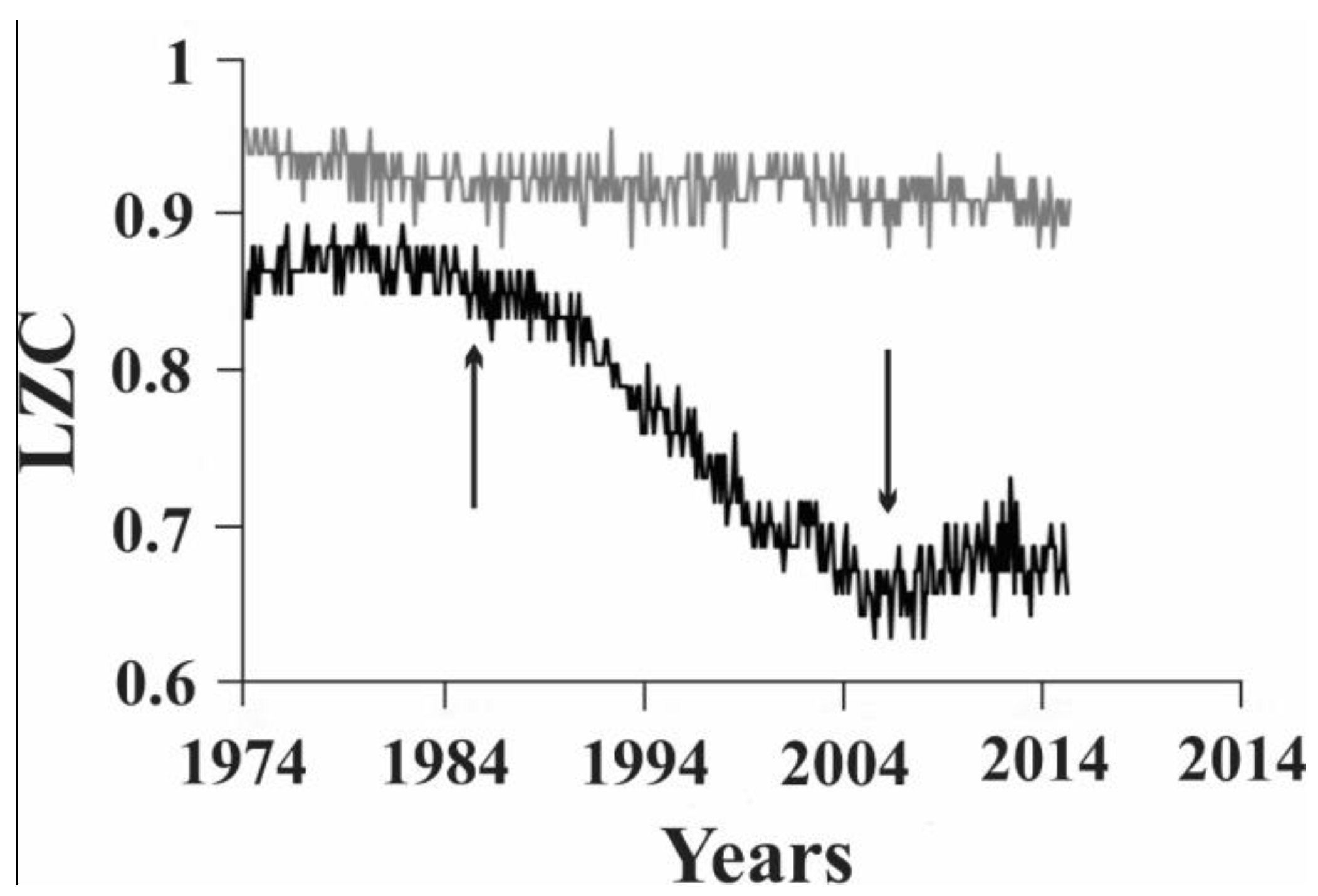 Proceedings 24 00028 g010