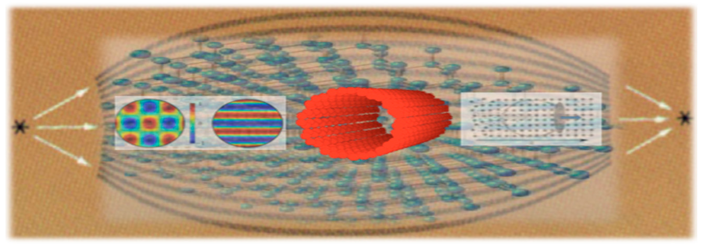 Proceedings 26 00040 i001