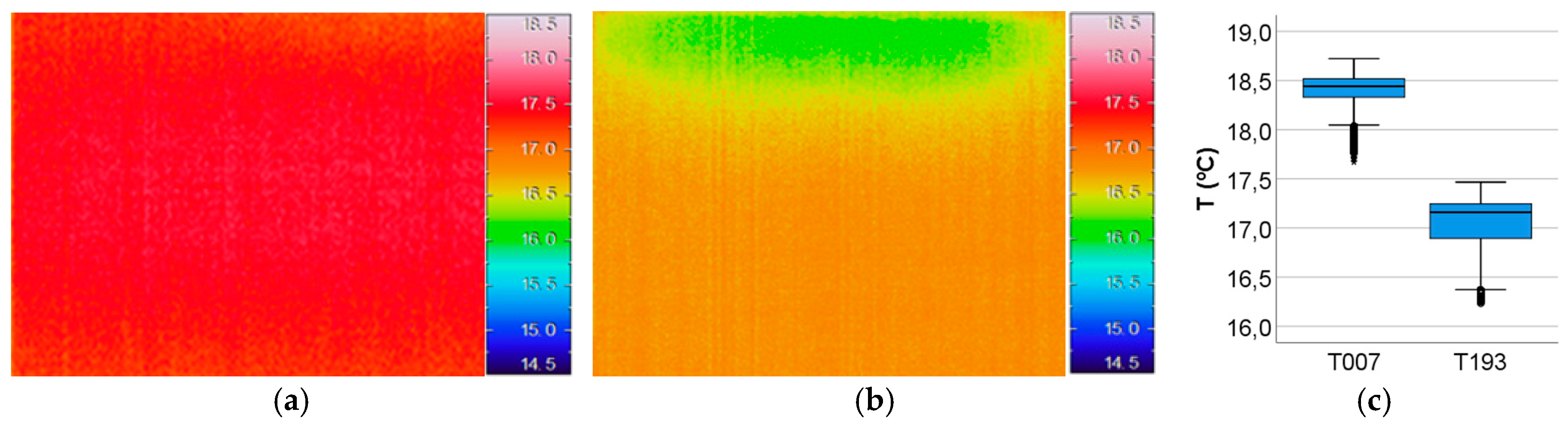 Proceedings 27 00002 g001