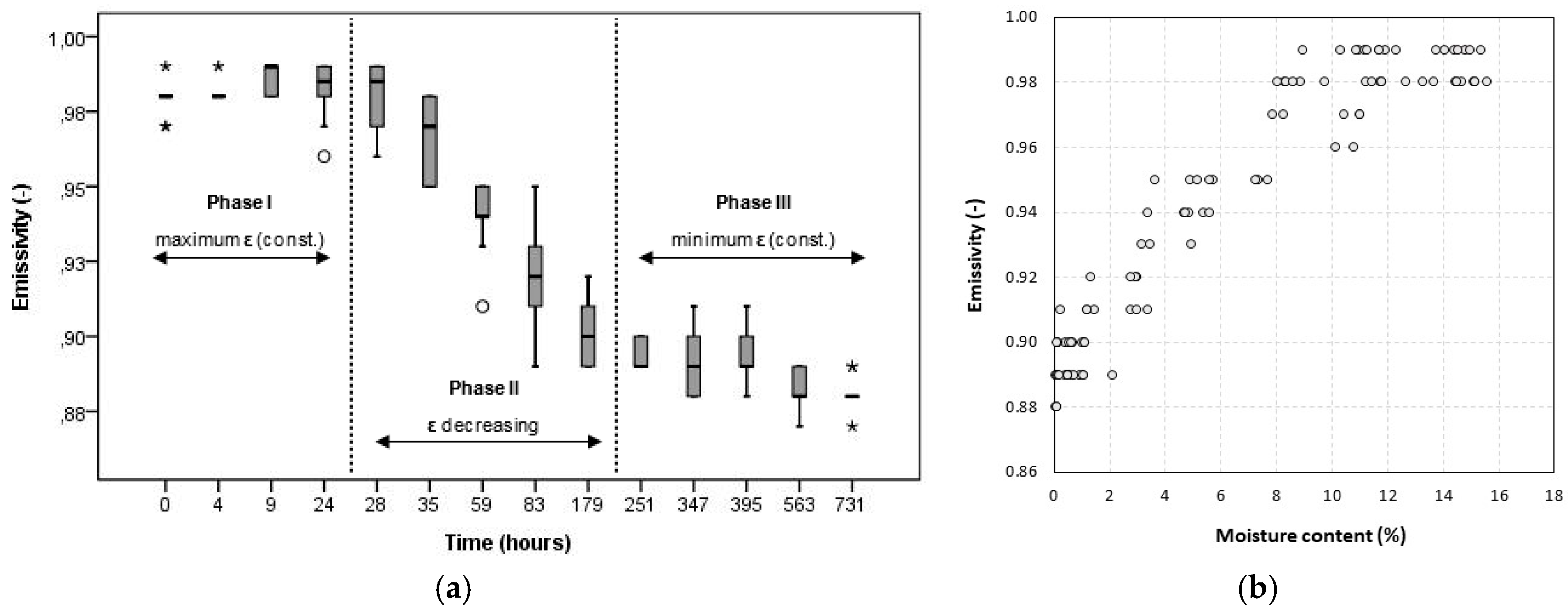 Proceedings 27 00004 g003