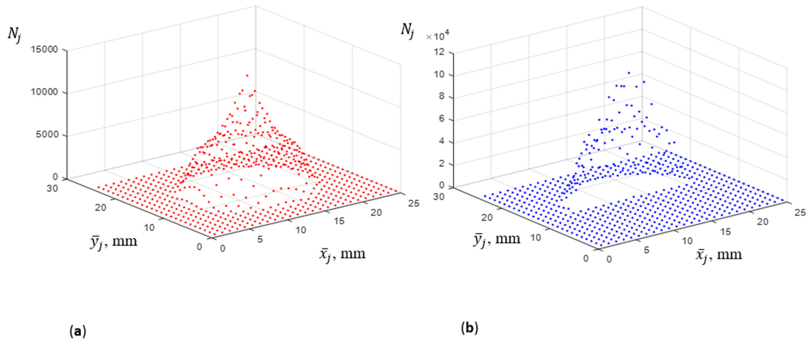 Proceedings 27 00017 g002