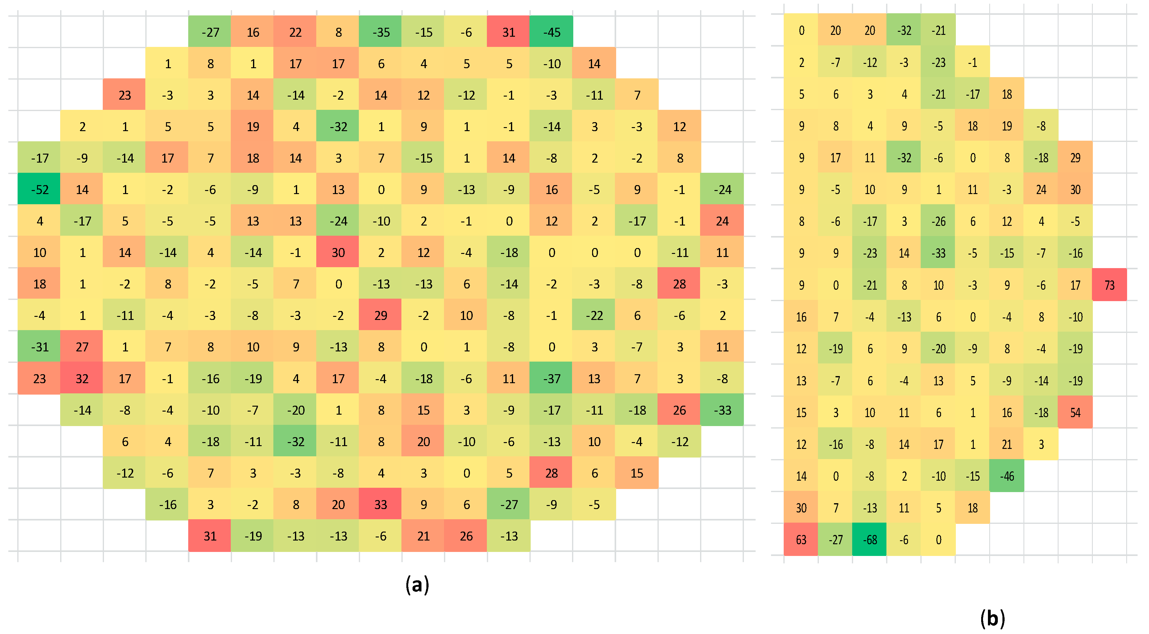 Proceedings 27 00017 g003