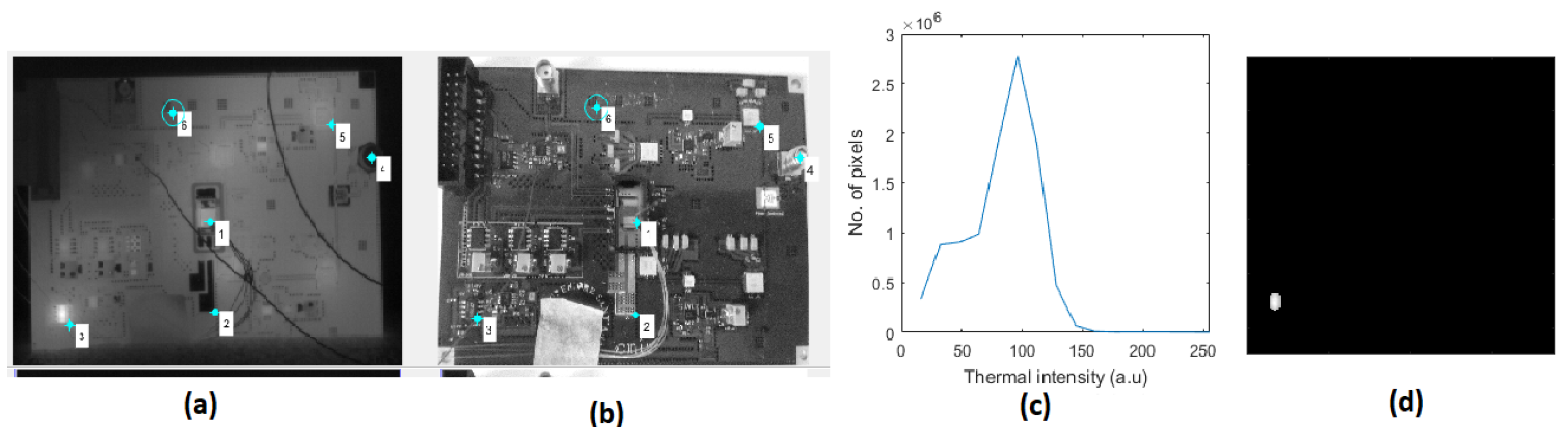 Proceedings 27 00019 g002