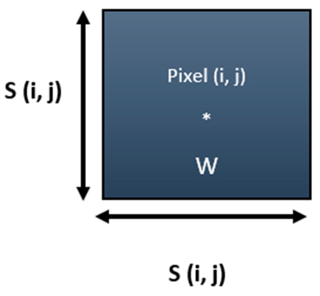 Proceedings 27 00022 g004