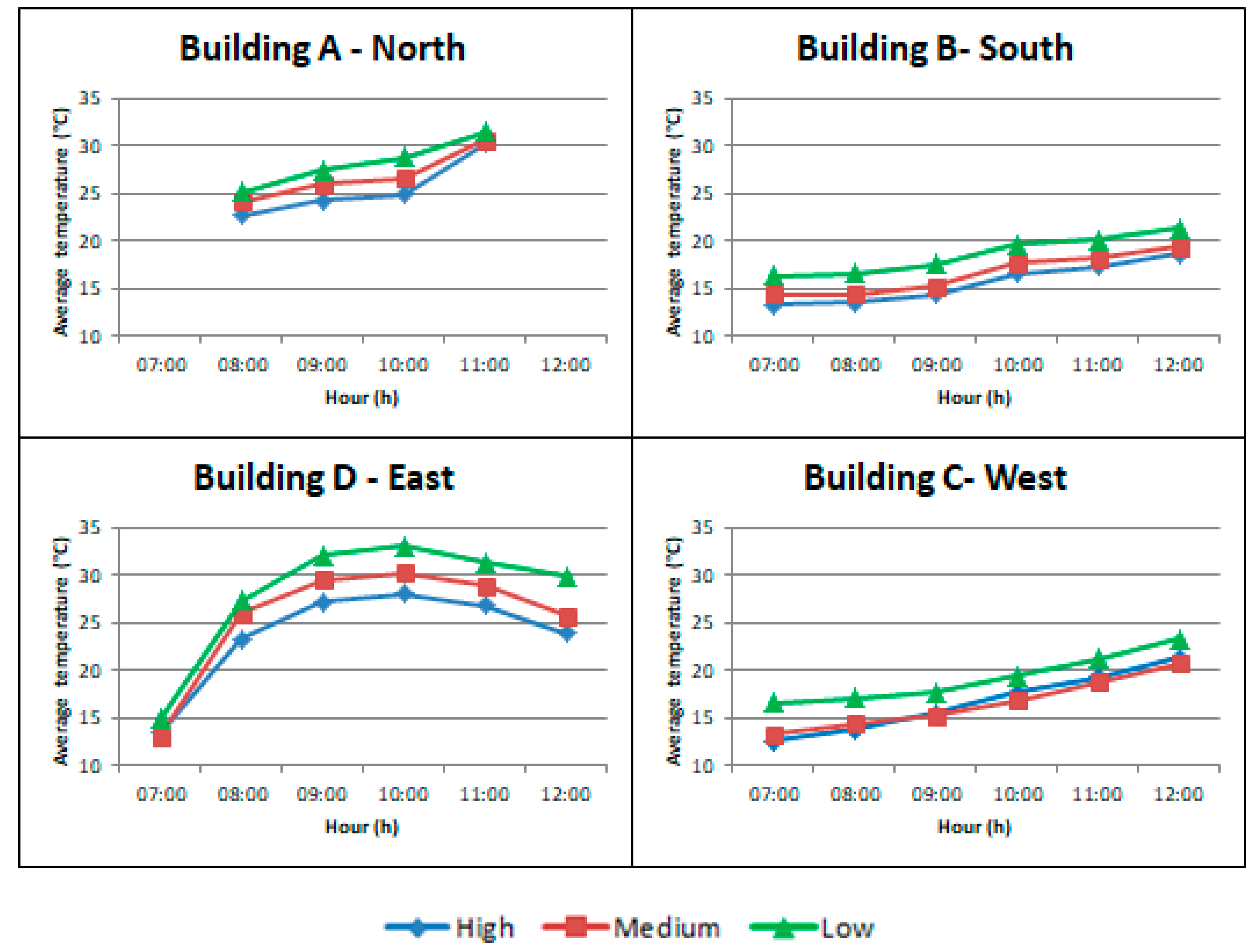 Proceedings 27 00023 g001