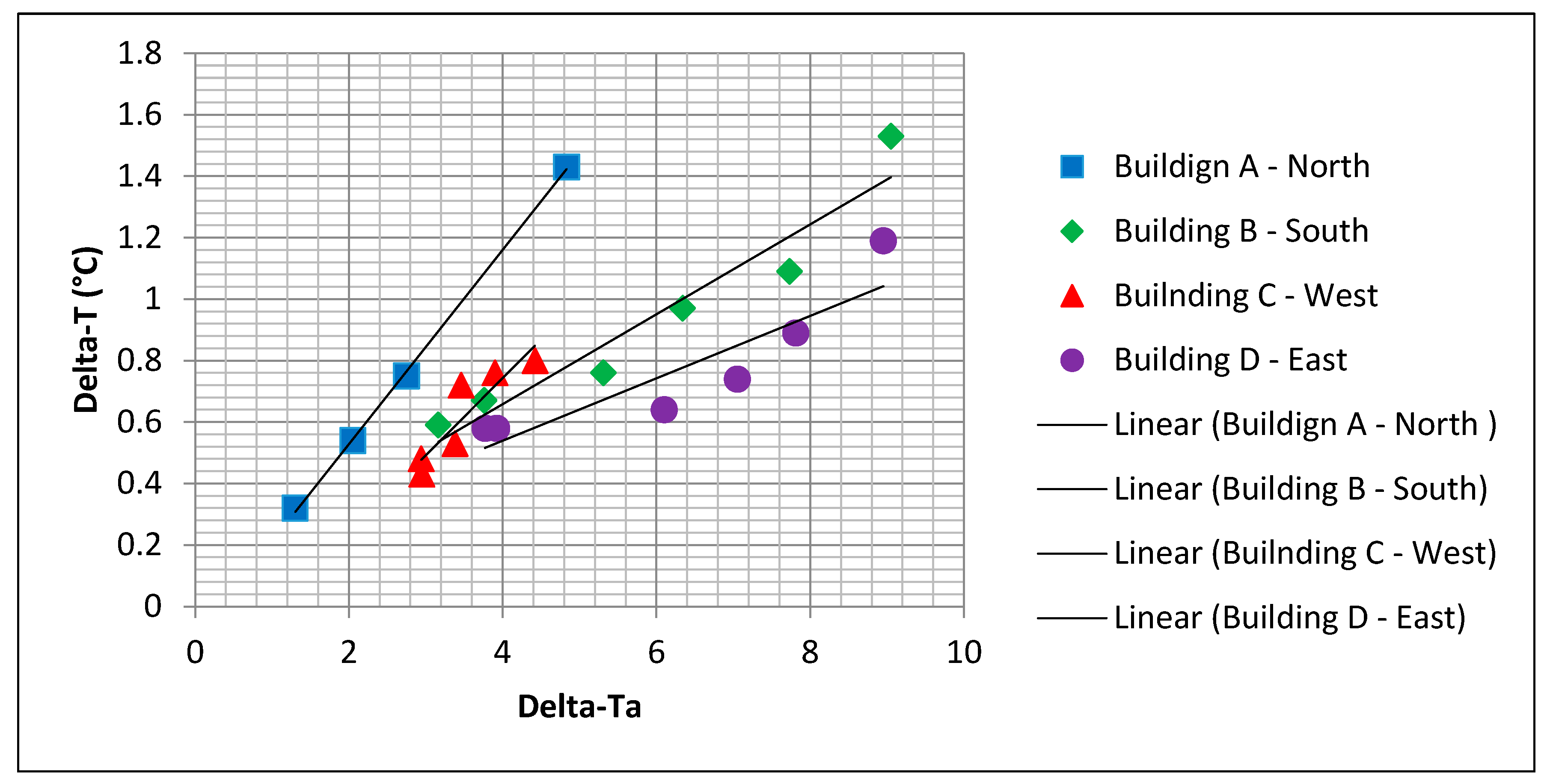 Proceedings 27 00023 g002
