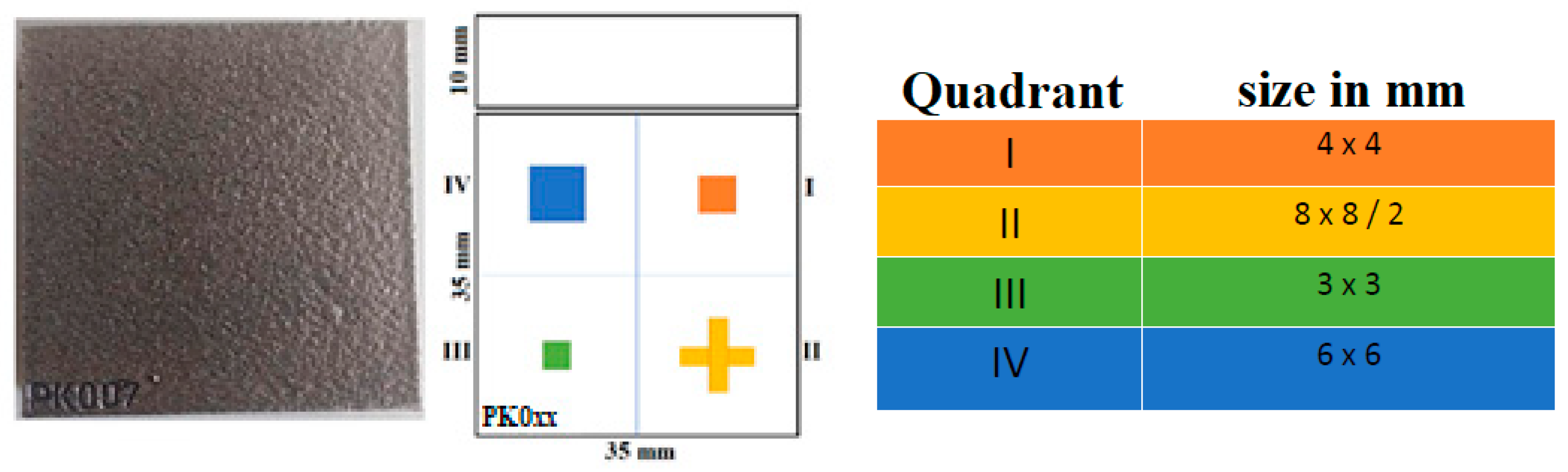 Proceedings 27 00024 g001