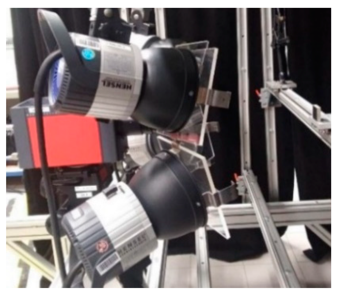 Proceedings 27 00024 g002