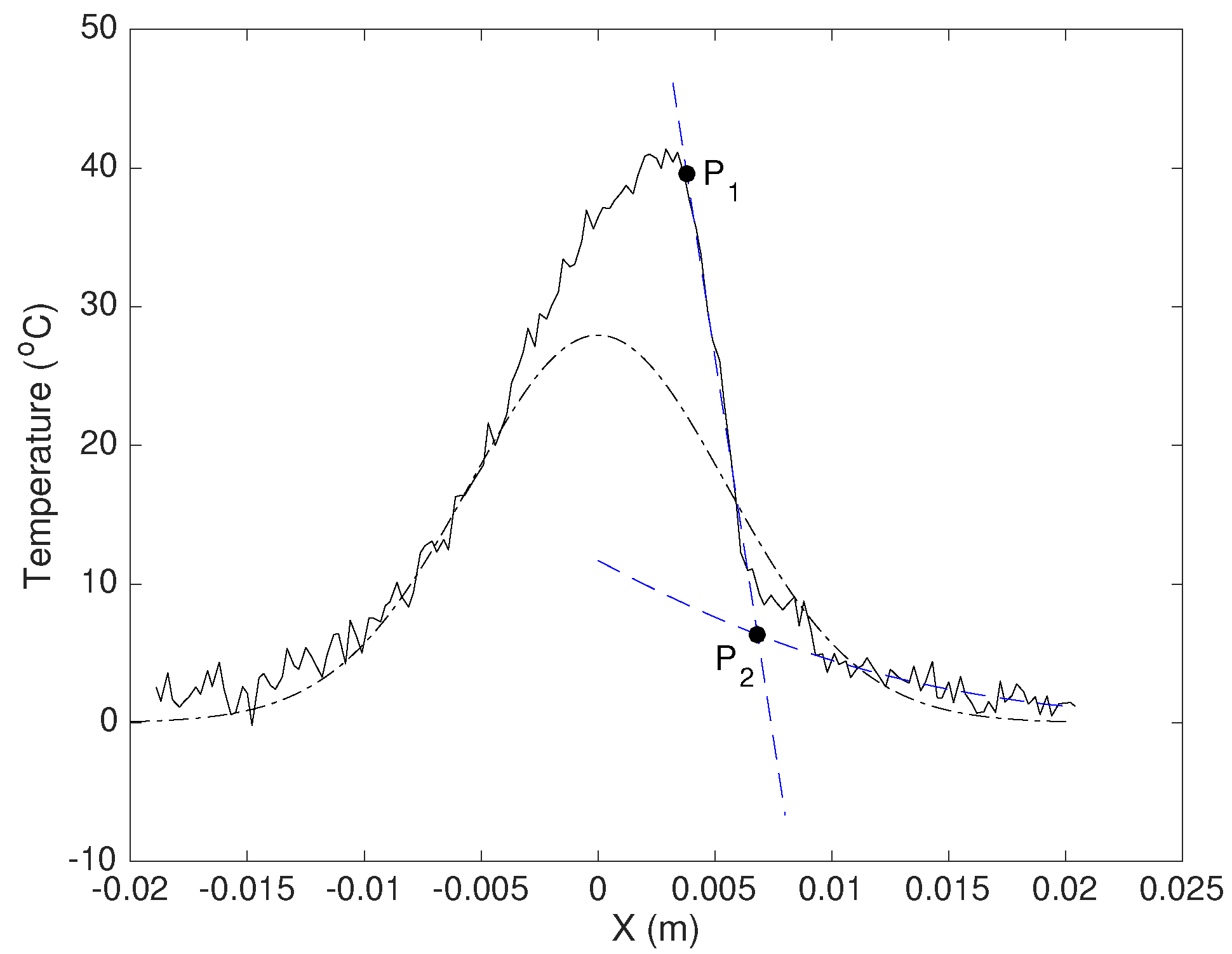 Proceedings 27 00025 g004