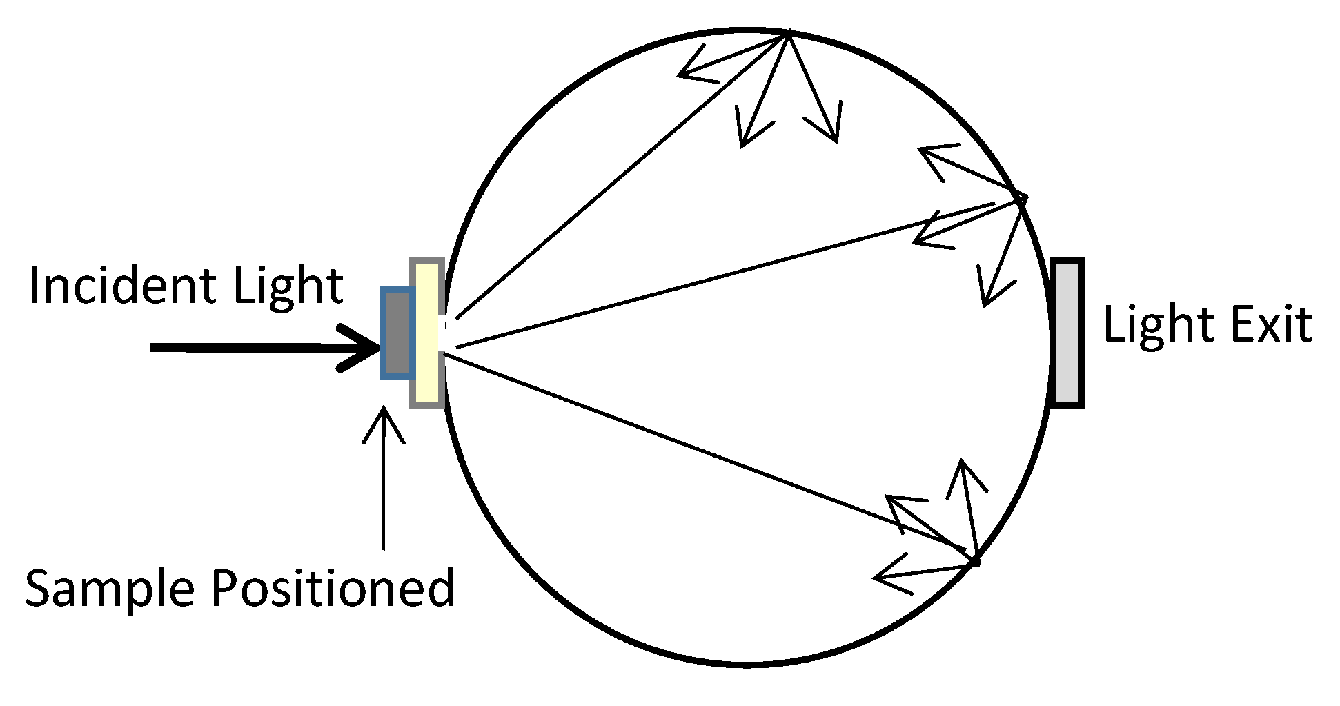Proceedings 27 00036 g002