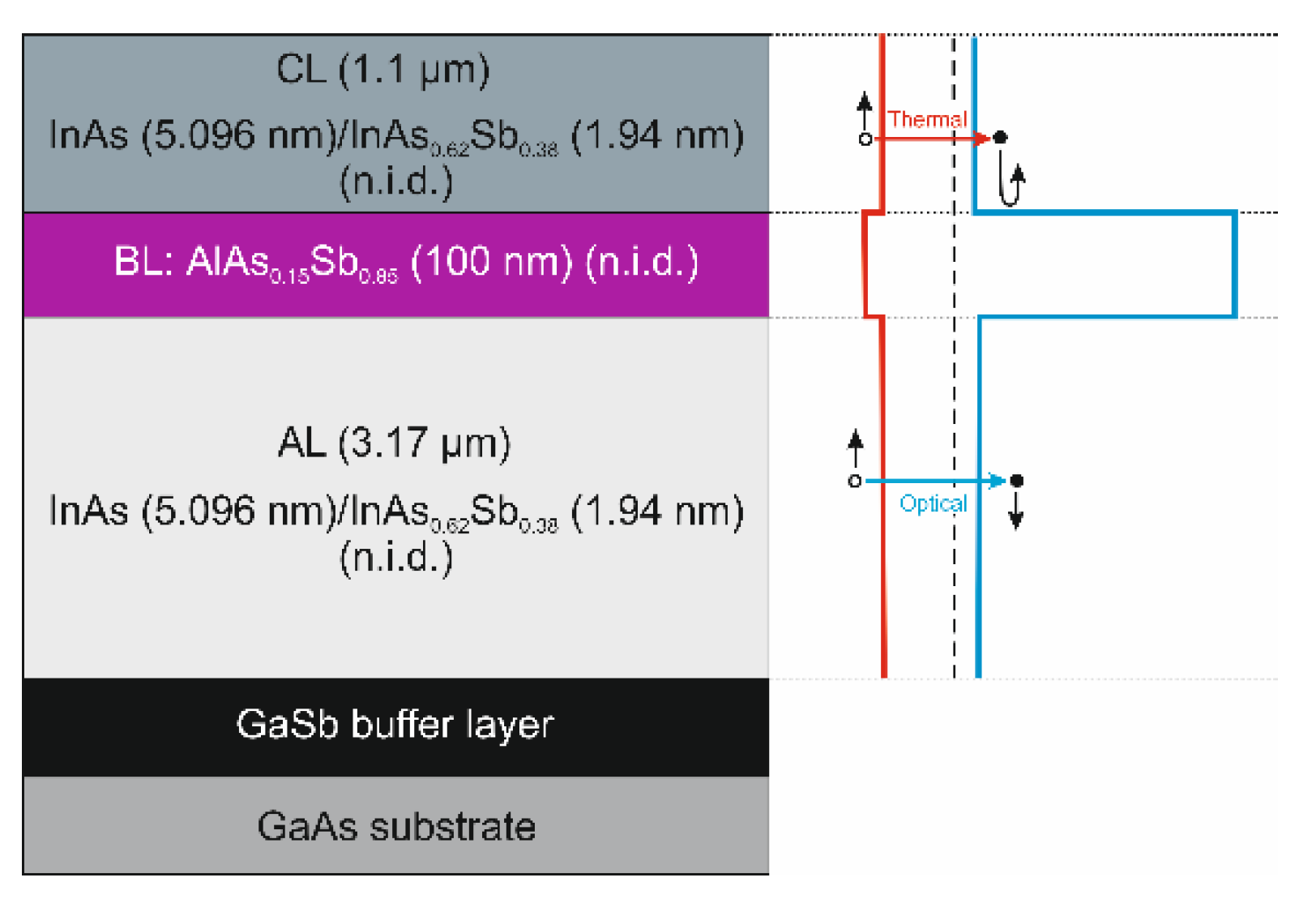 Proceedings 27 00037 g001