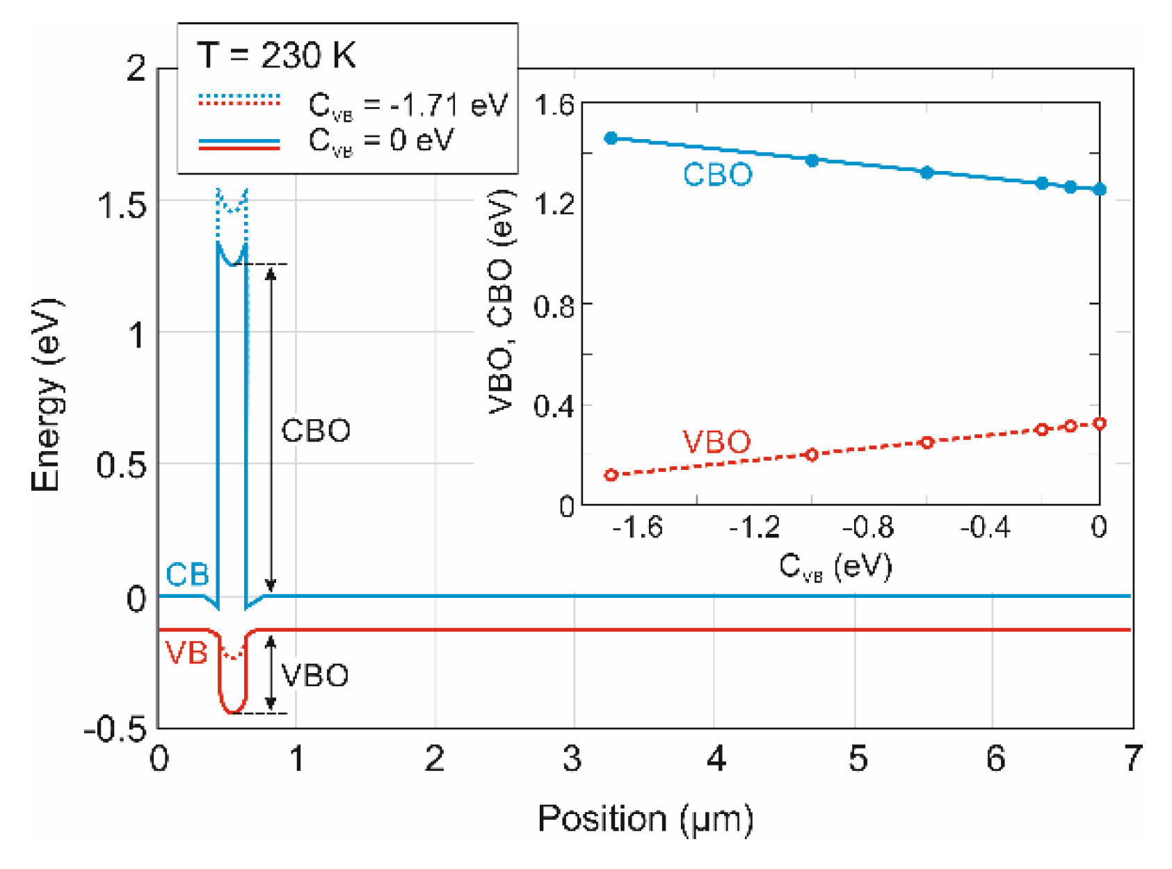 Proceedings 27 00037 g004