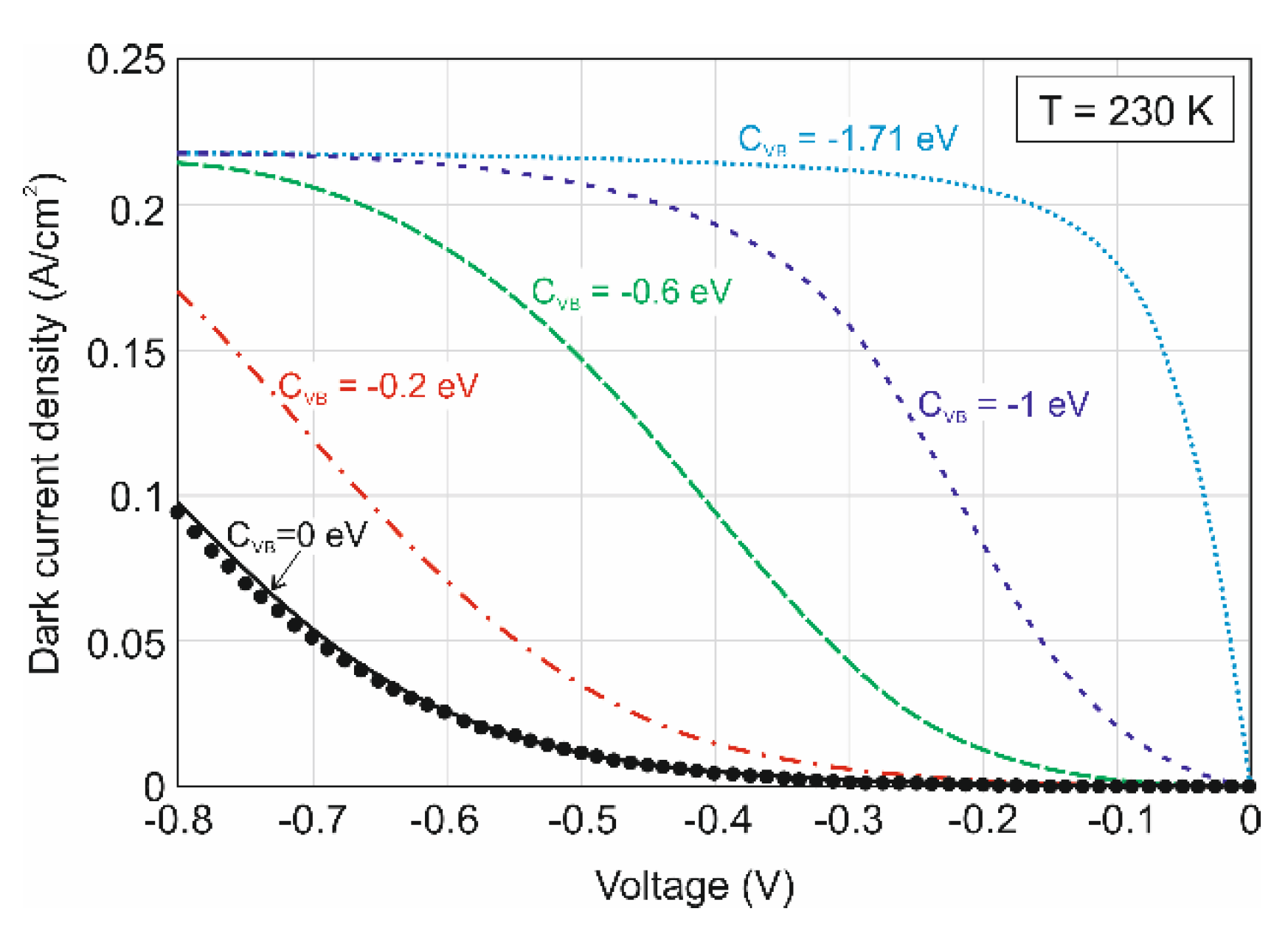 Proceedings 27 00037 g005