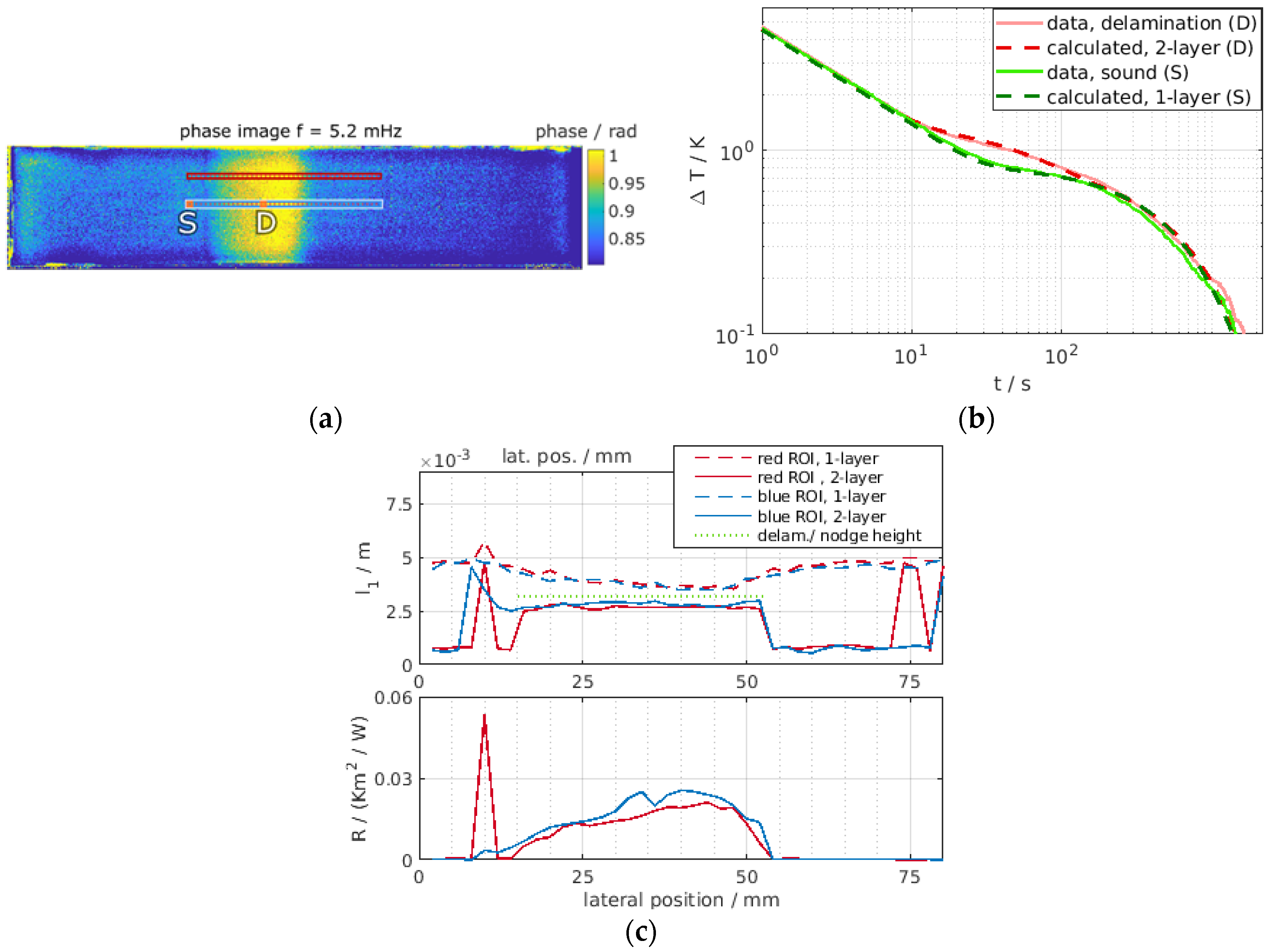 Proceedings 27 00040 g002