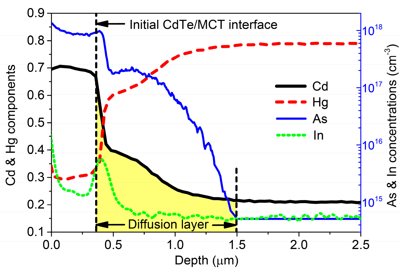 Proceedings 27 00041 g004