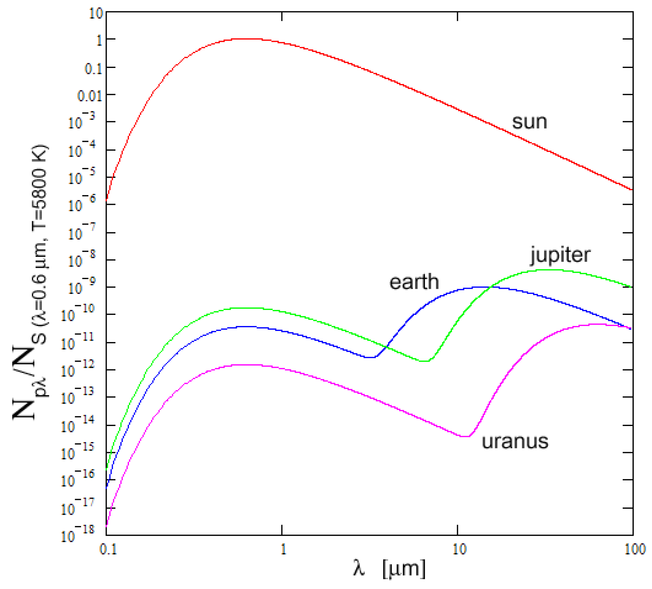 Proceedings 27 00044 g001