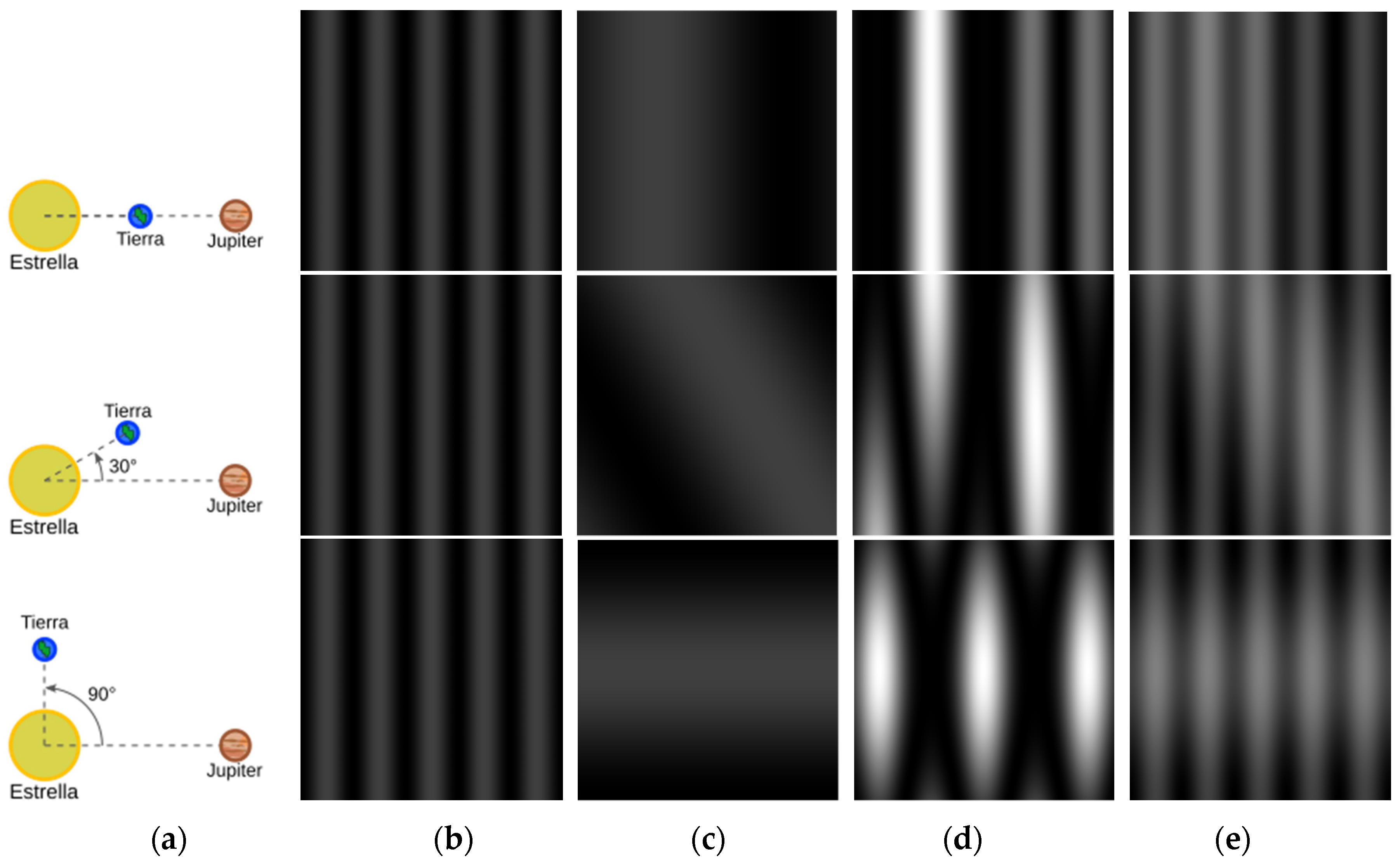 Proceedings 27 00044 g005