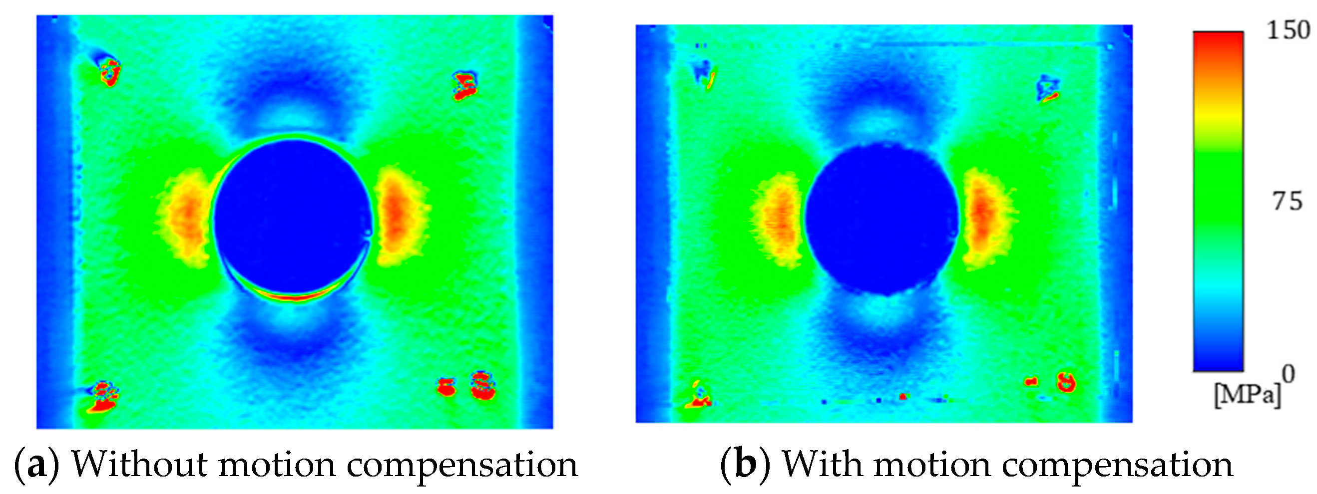 Proceedings 27 00050 g003