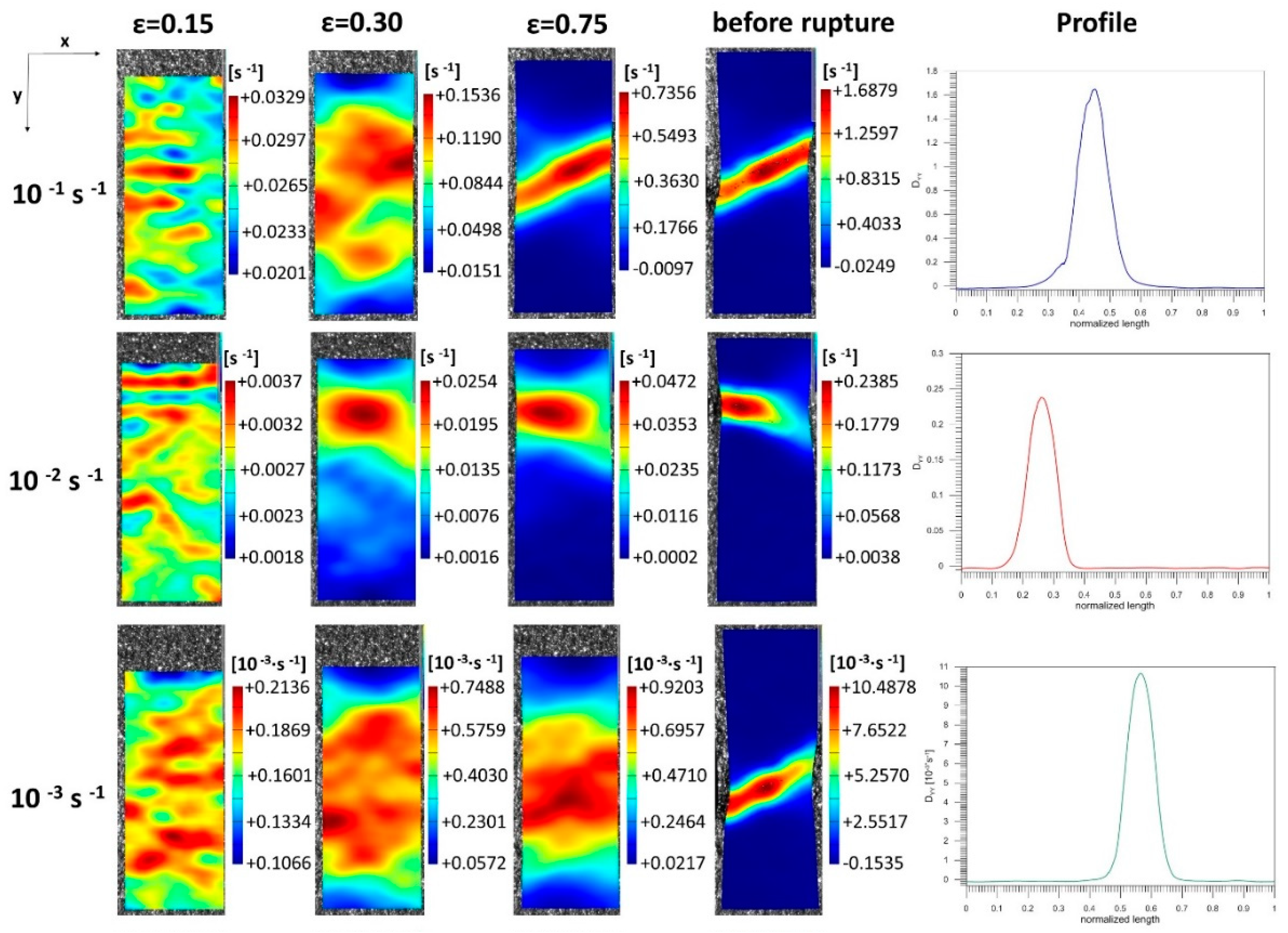 Proceedings 27 00051 g003