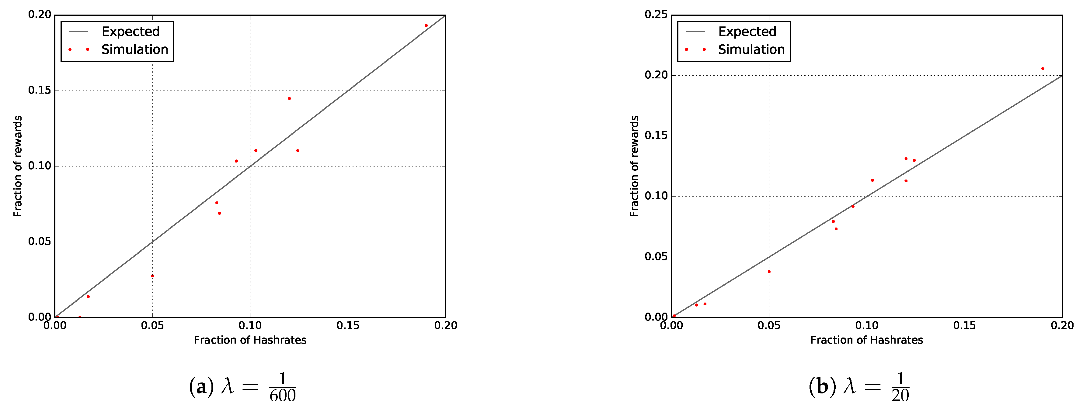 Proceedings 28 00006 g004