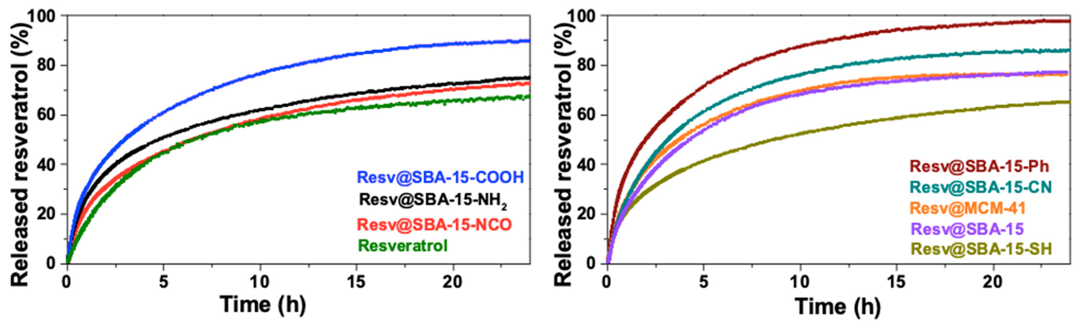 Proceedings 29 00011 g001