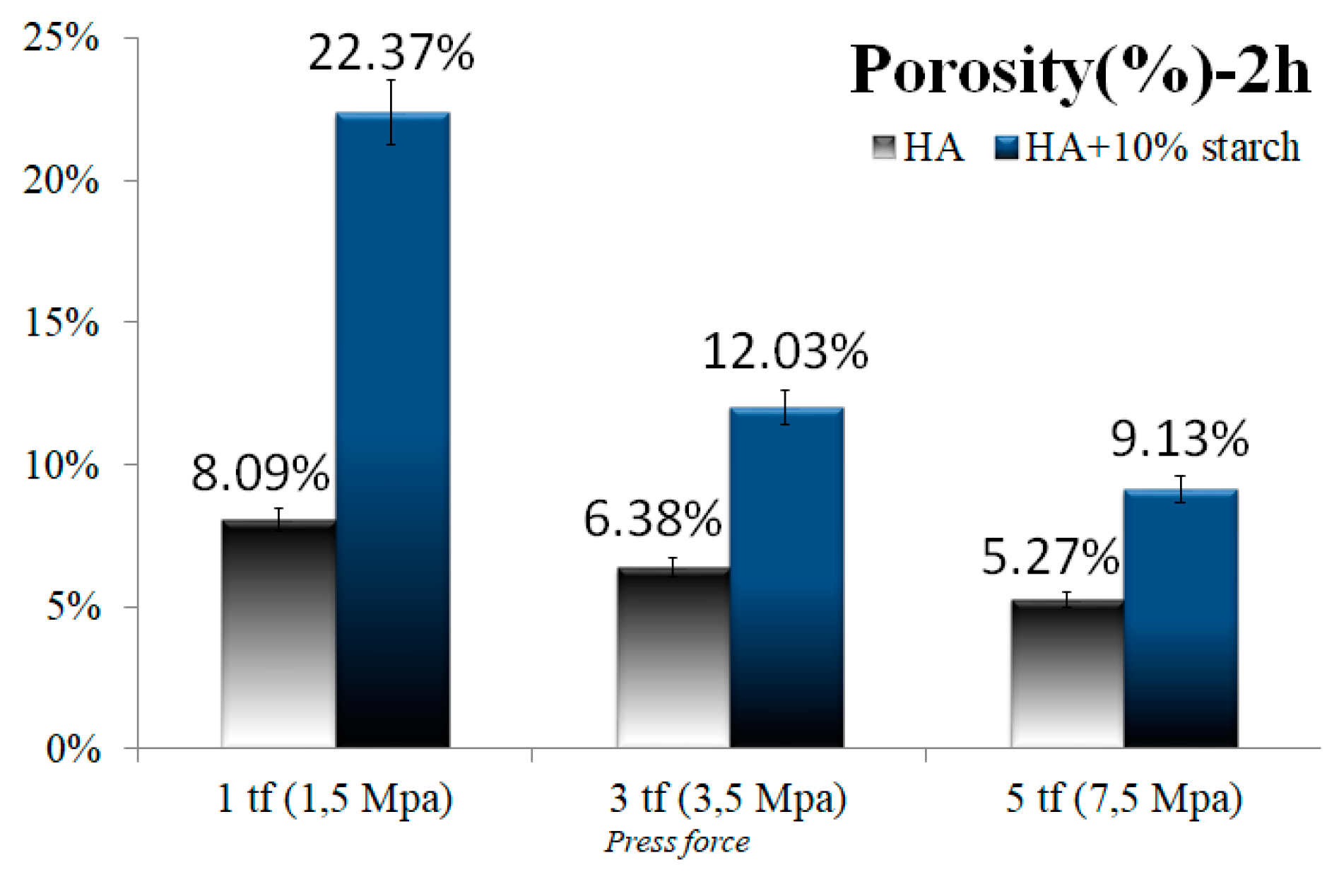 Proceedings 29 00013 g001