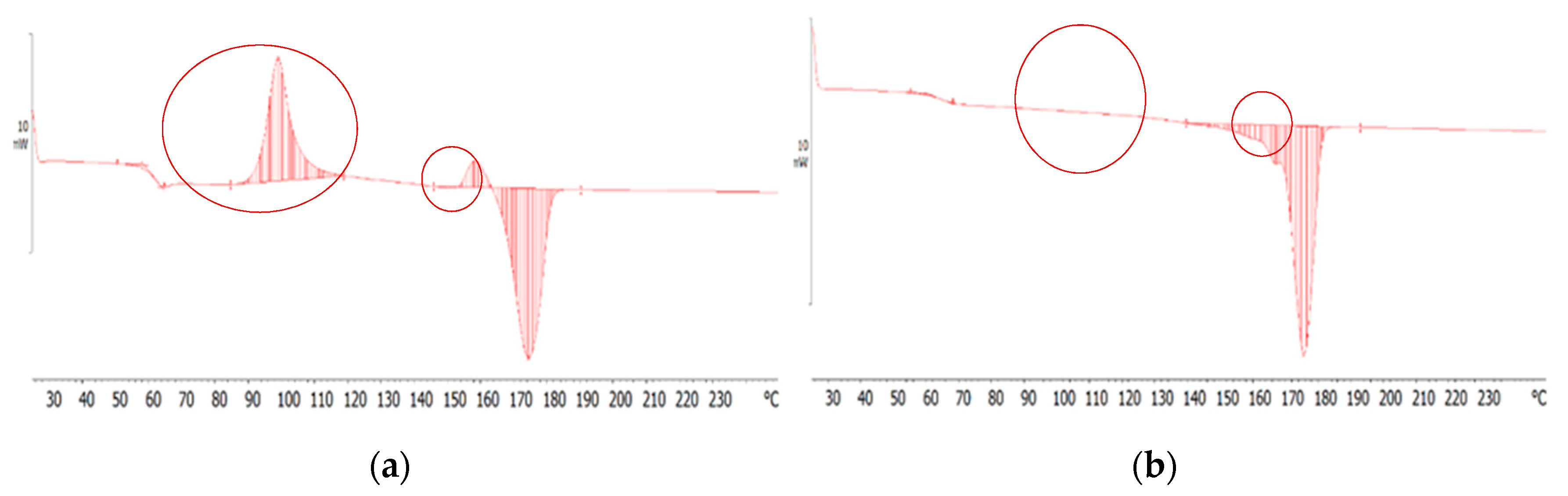 Proceedings 29 00016 g001