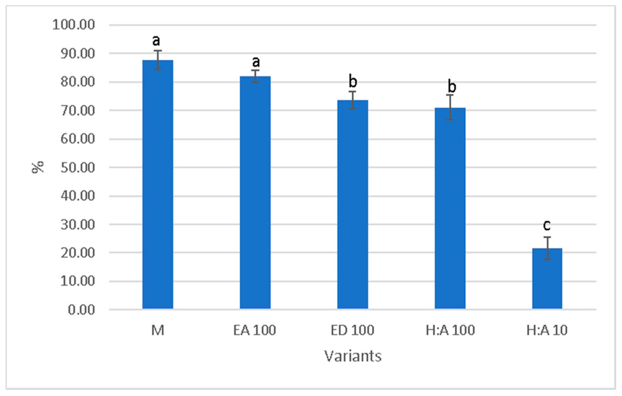 Proceedings 29 00025 g001