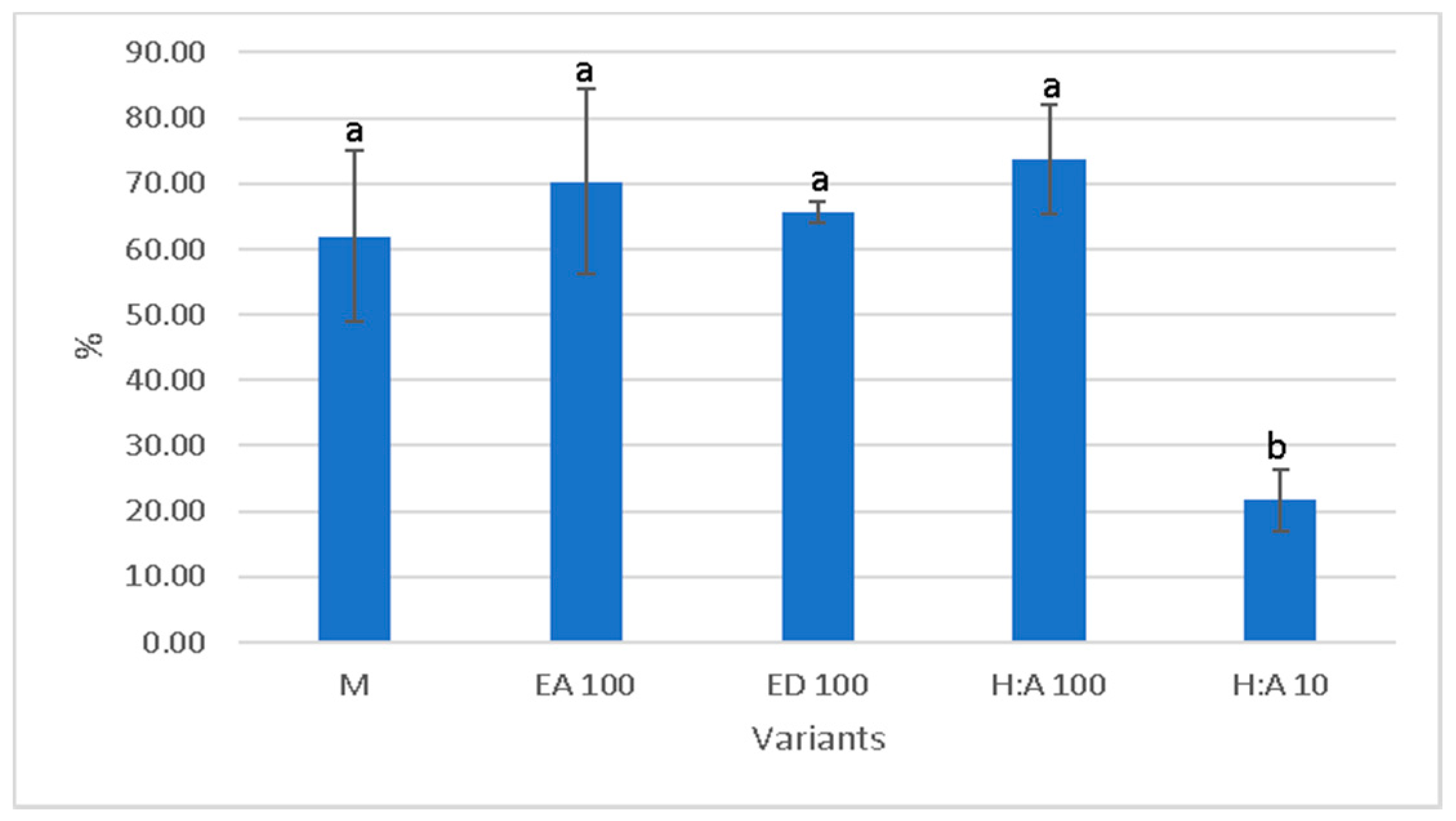 Proceedings 29 00025 g002