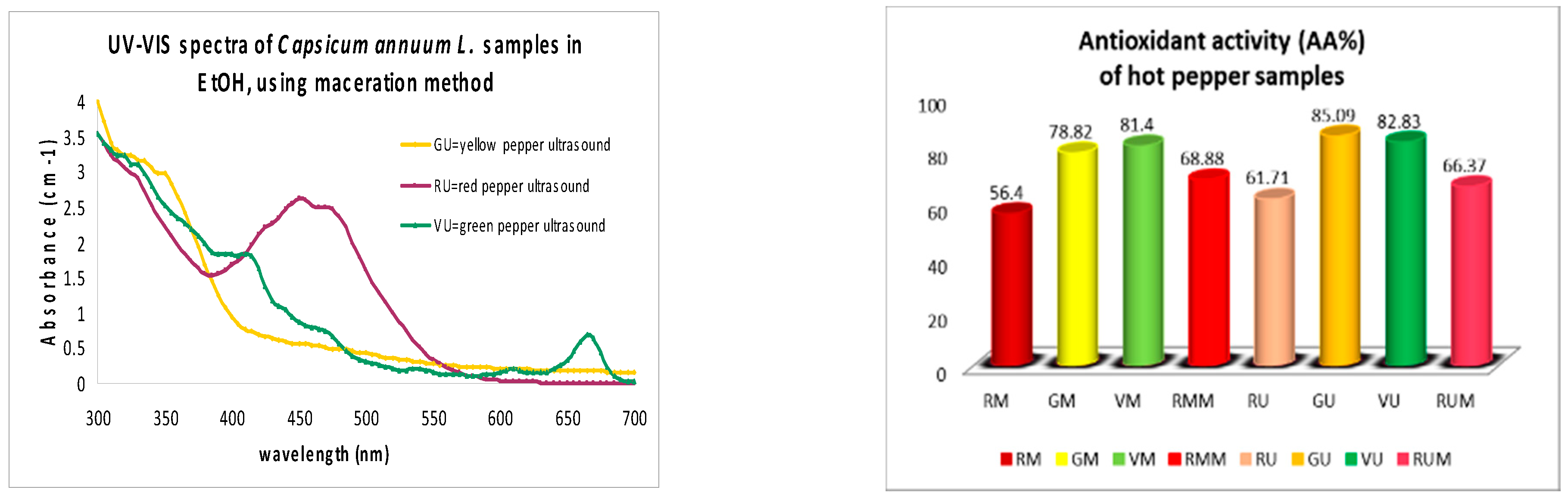 Proceedings 29 00044 g001