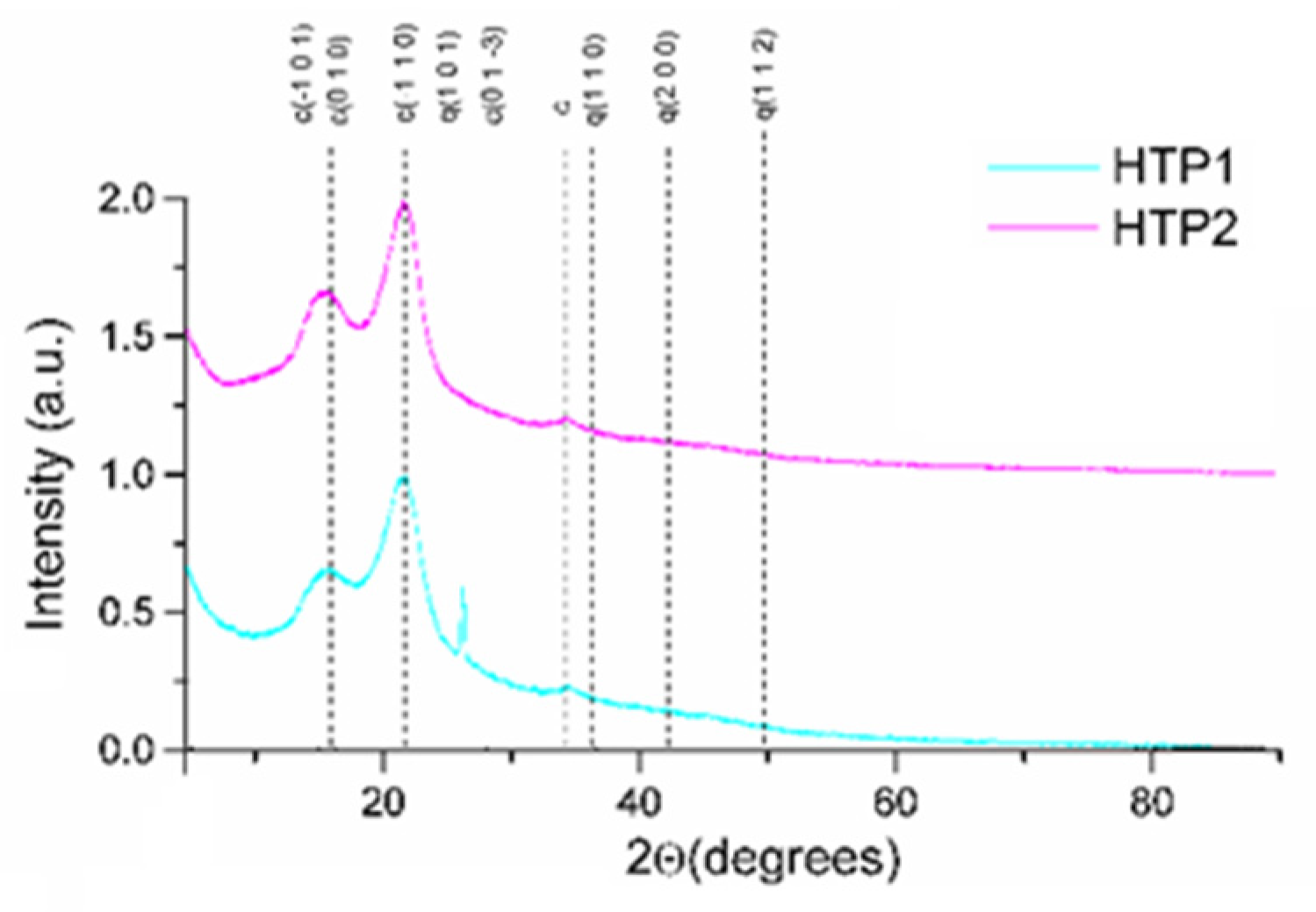 Proceedings 29 00056 g001
