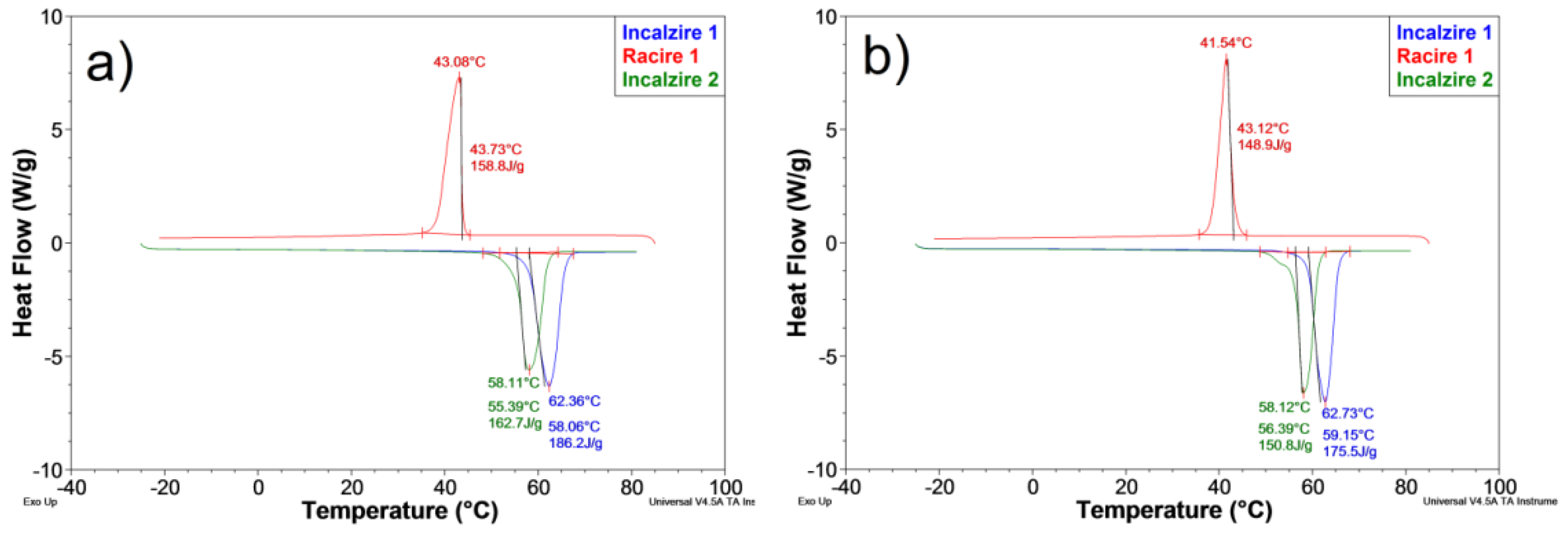 Proceedings 29 00075 g001