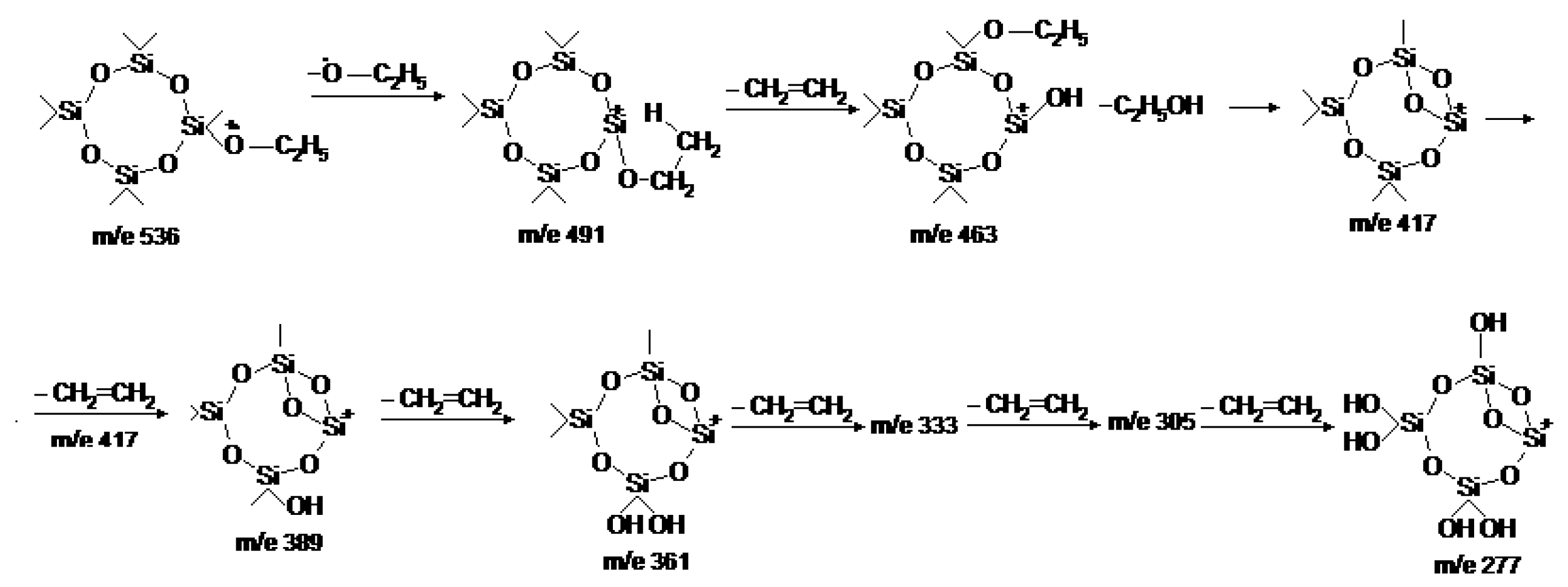 Proceedings 29 00103 g004