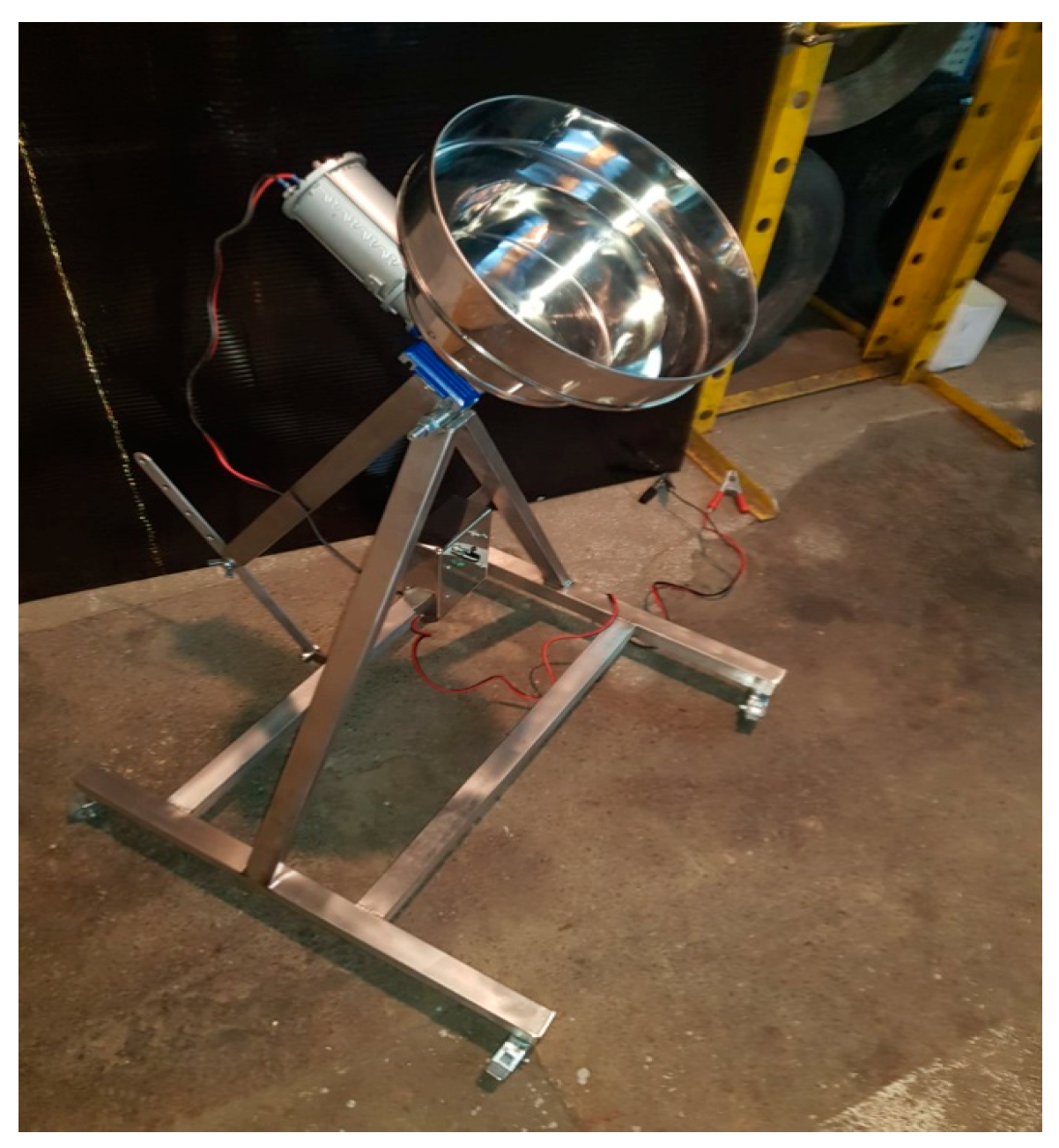 Proceedings 29 00110 g001