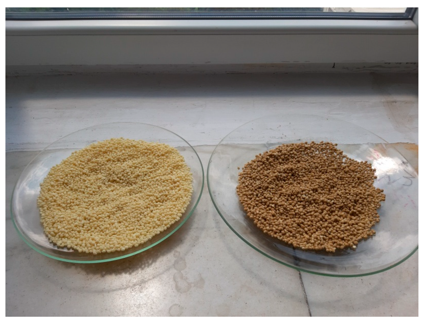 Proceedings 29 00110 g003