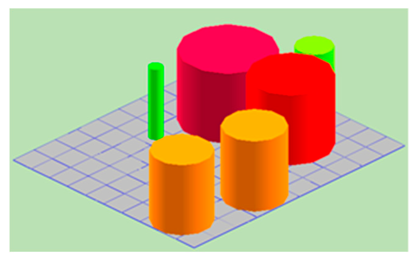 Proceedings 29 00112 g002