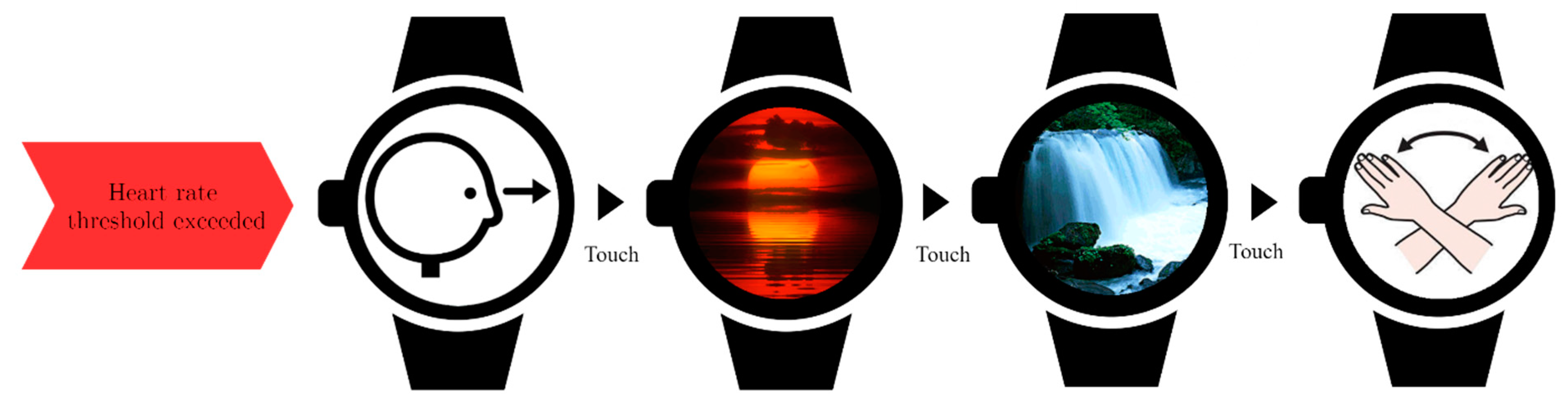 Proceedings 31 00002 g001
