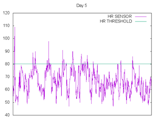Proceedings 31 00002 i002